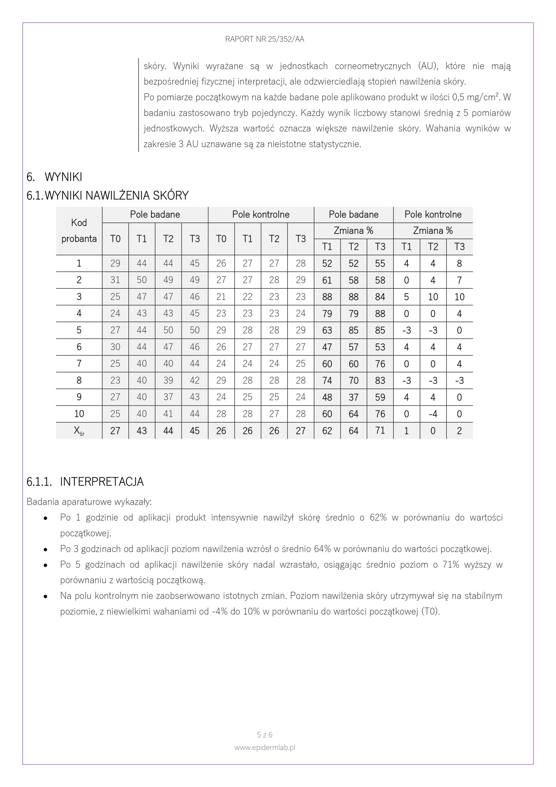 25_352_AA Krem kolagenowy do twarzy JOKAPROSKIN_page-0005