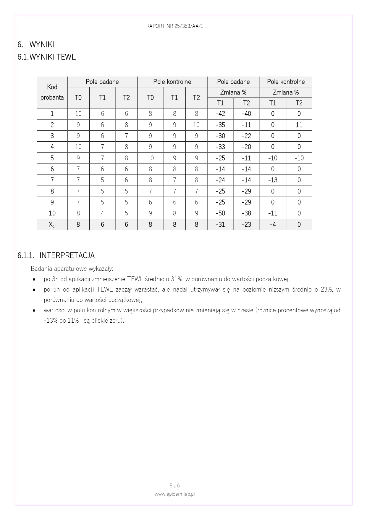 25_353_AA_1 Serum kolagenowe JOKAPRO_page-0005