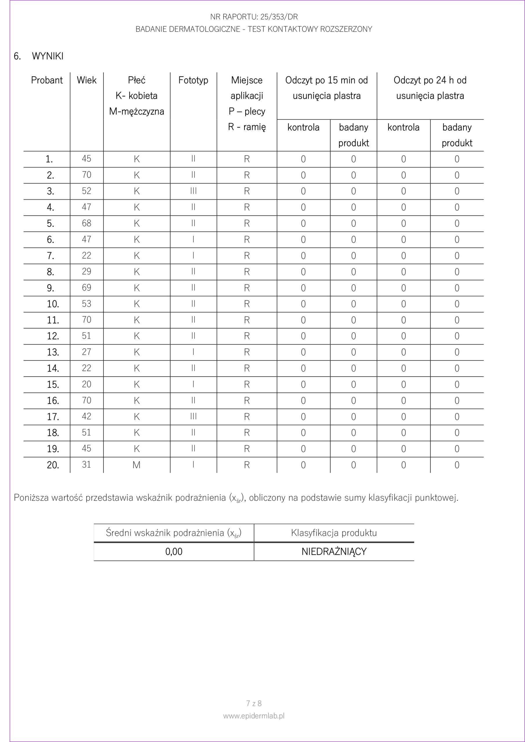 25_353_DR JOKAPROSKIN SPECJALISTYCZNE SERUM KOLAGENOWE_Nova Kosmetyki-7