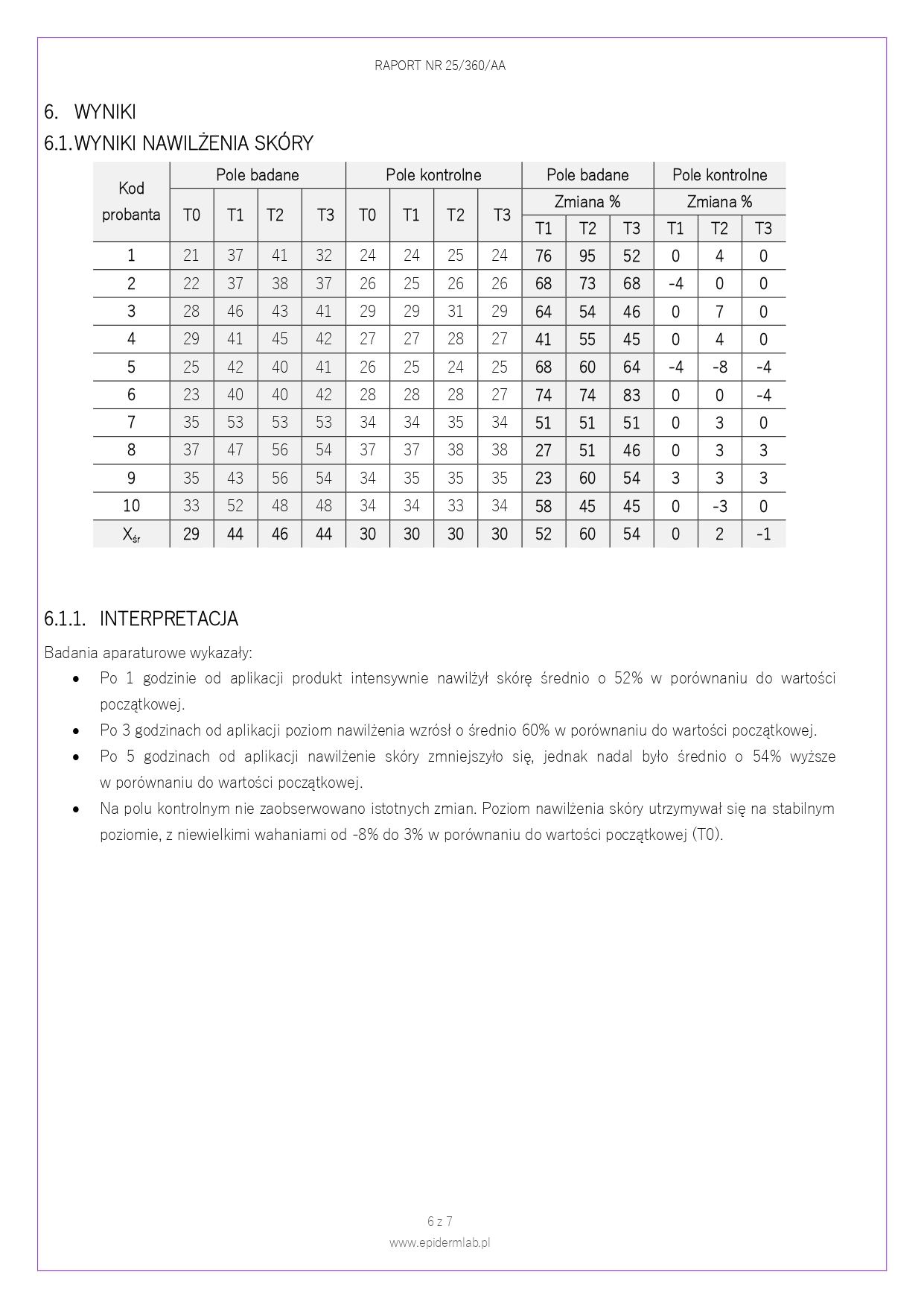25_360_AA Jokaproskin Krem pod oczy z kolagenem_page-0006