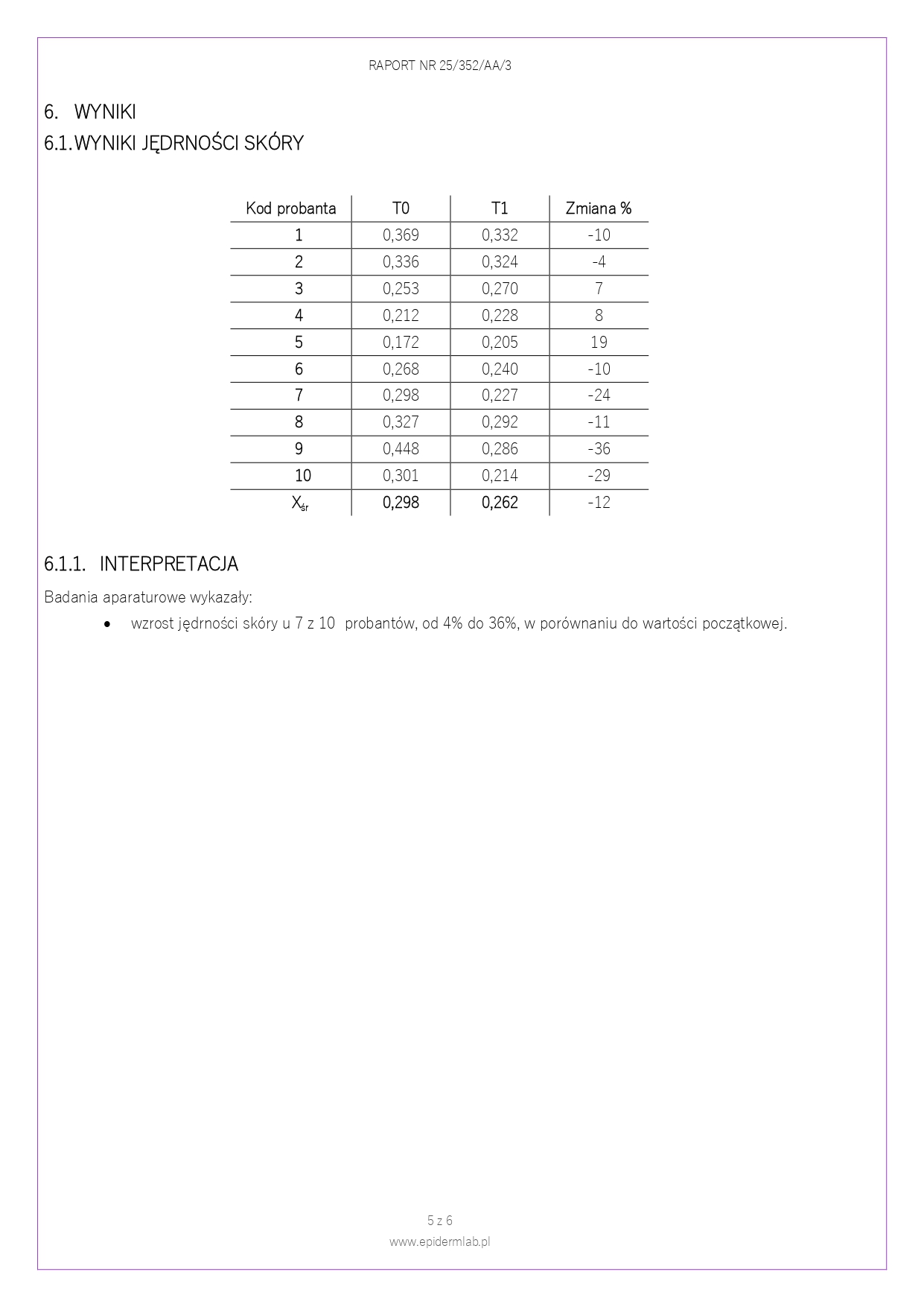25_352_AA_3 Krem kolagenowy do twarzy JOKAPROSKIN_page-0005