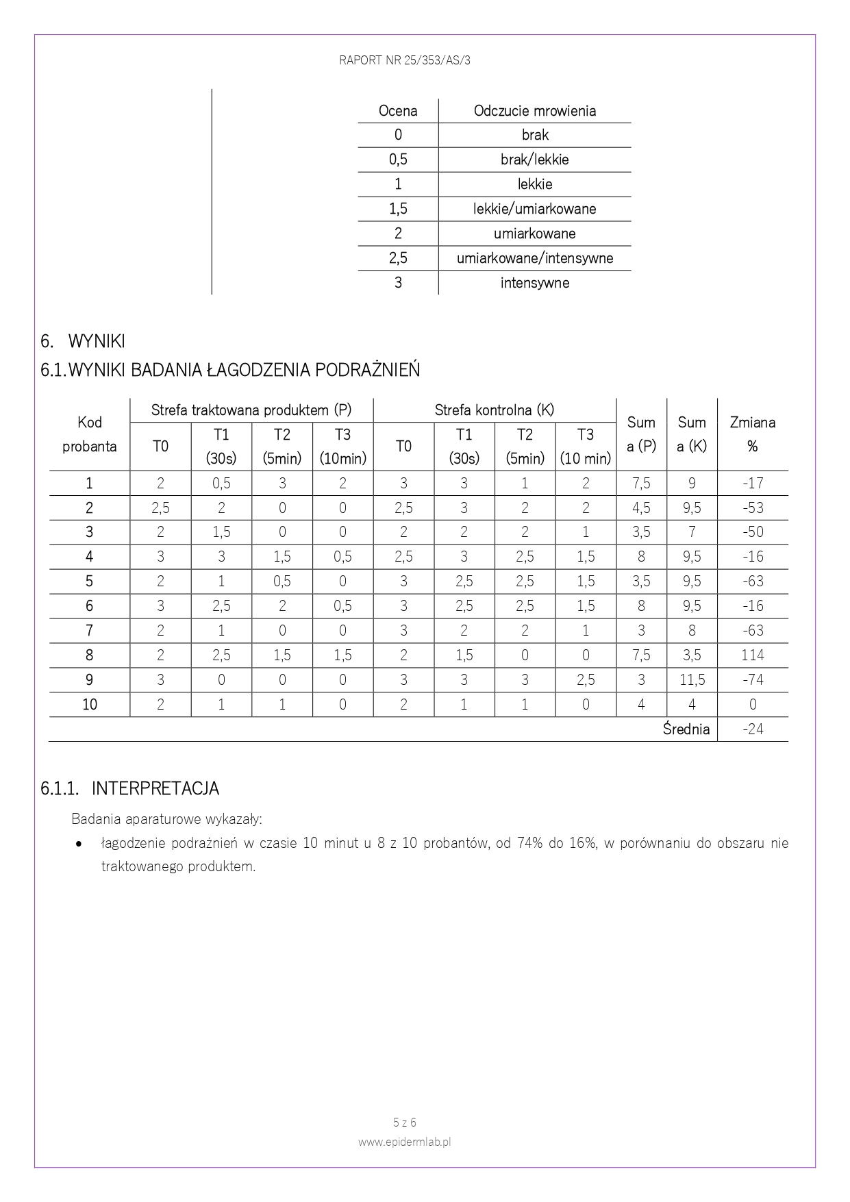 25_353_AS_3 Specjalistyczne serum kolagenowe JOKAPROSKIN_page-0005