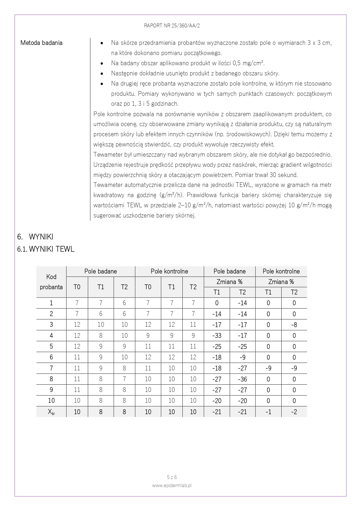 25_360_AA_2 Krem pod oczy JOKAPROSKIN_page-0005