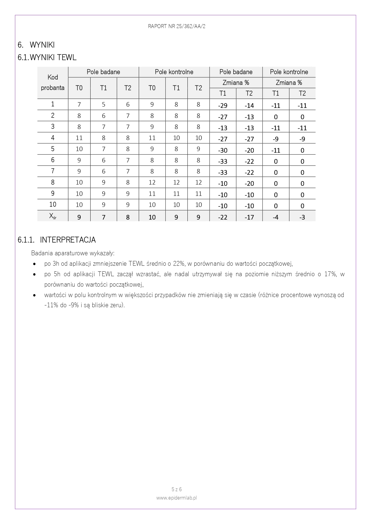25_362_AA_2 Specjalistyczna mgiełka kolagenowa do twarzy i ciała JOKAPROSKIN_page-0005
