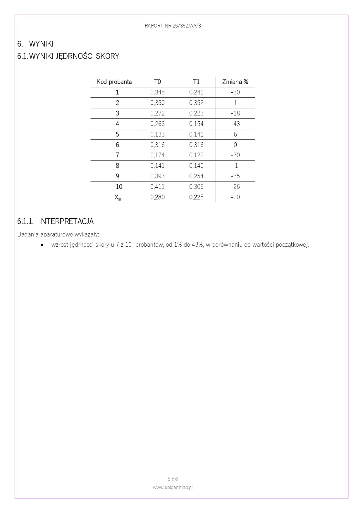 25_367_AA_3 Specjalistyczna maska kolagenowa z algami JOKAPROSKIN_page-0005