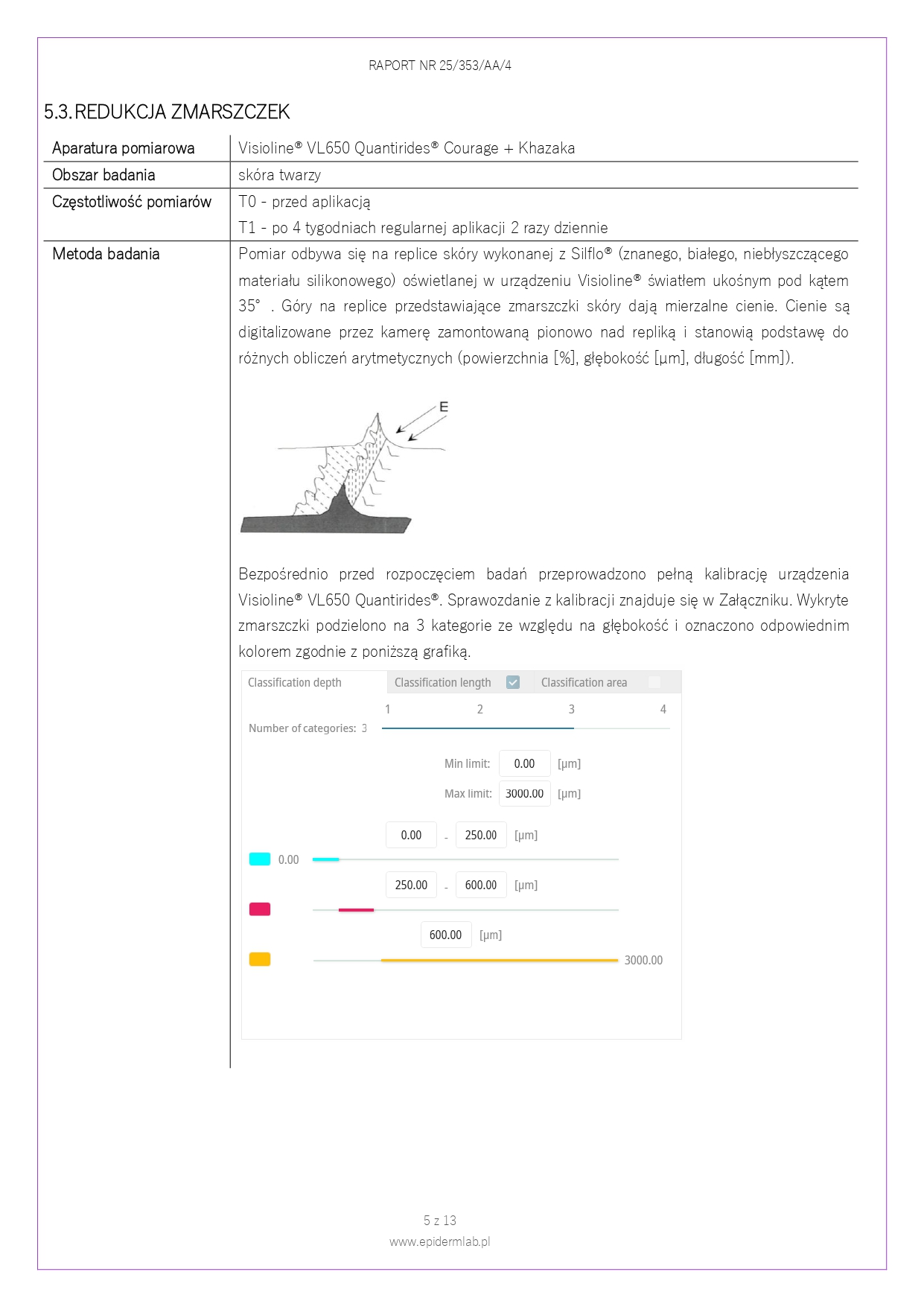 25_353_AA JoKaProskin Specjalistyczne Serum Kolagenowe_page-0005