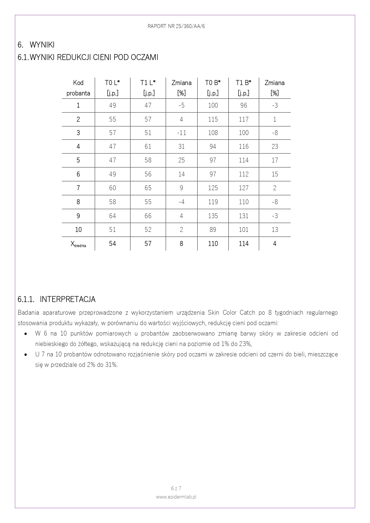 25_360_AA_6 JOKAPROSKIN Specjalistyczny Krem kolagenowy pod oczy JOKAPRO_page-0006