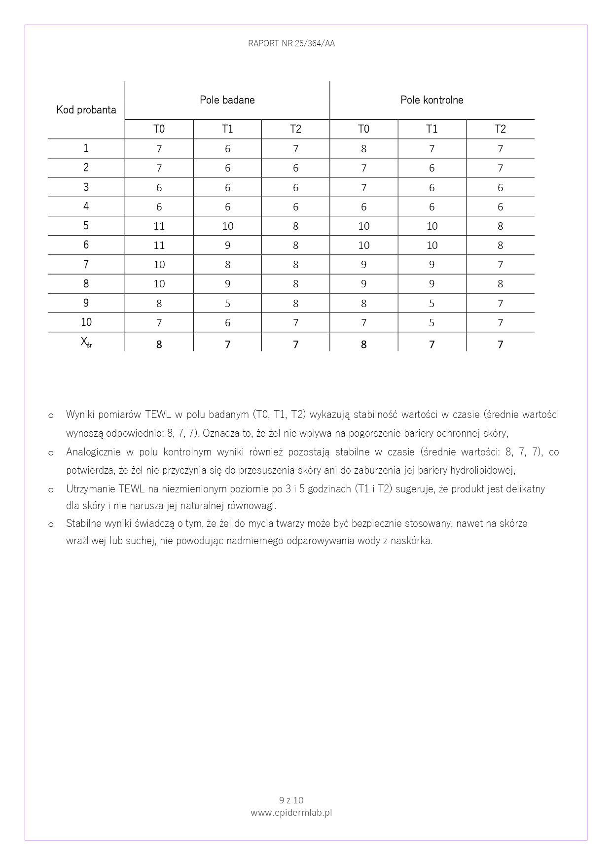 25_364_AA ŻEL DO MYCIA TWARZY Z KOLAGENEM_page-0009