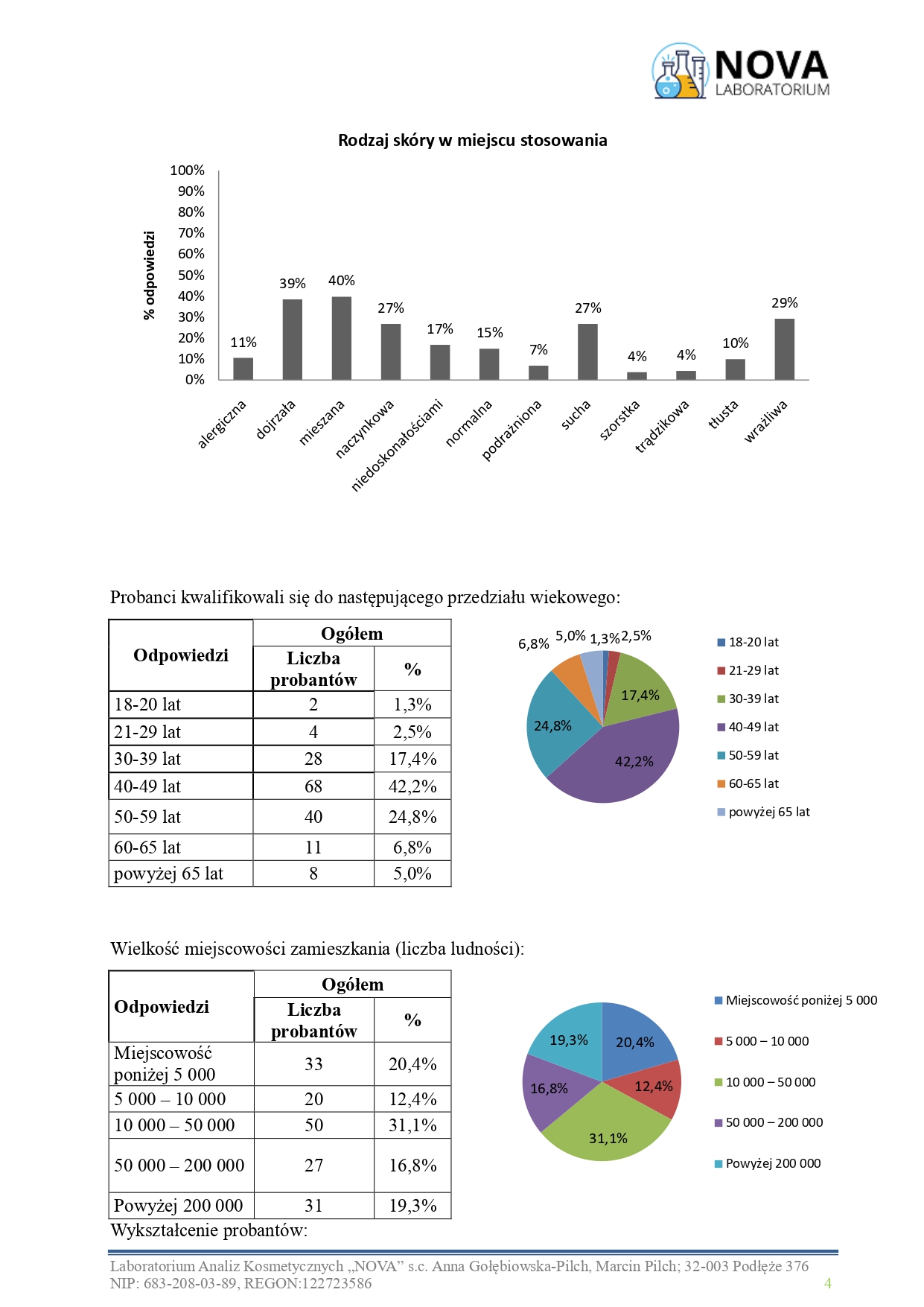 34.2025.10_zel_kolagen_jokapro_aplikacja_v.2_page-0004