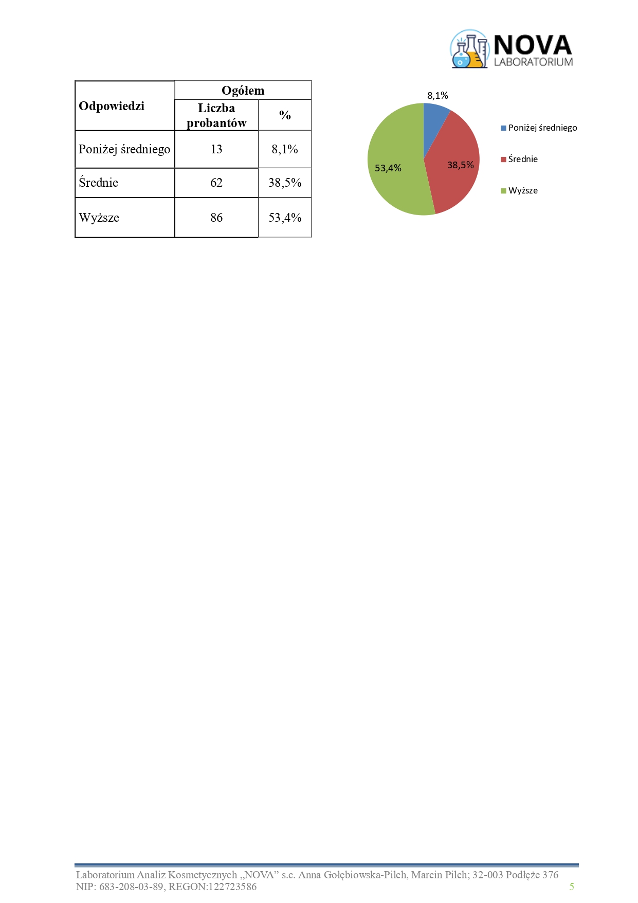 34.2025.10_zel_kolagen_jokapro_aplikacja_v.2_page-0005