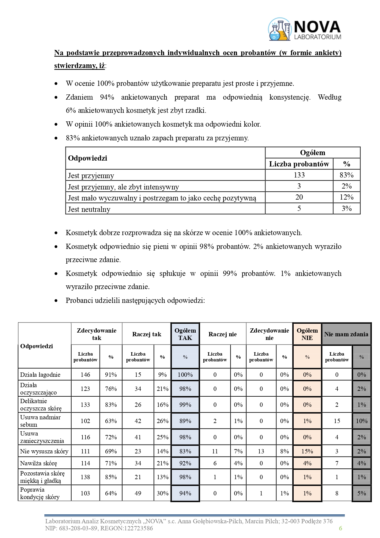 34.2025.10_zel_kolagen_jokapro_aplikacja_v.2_page-0006