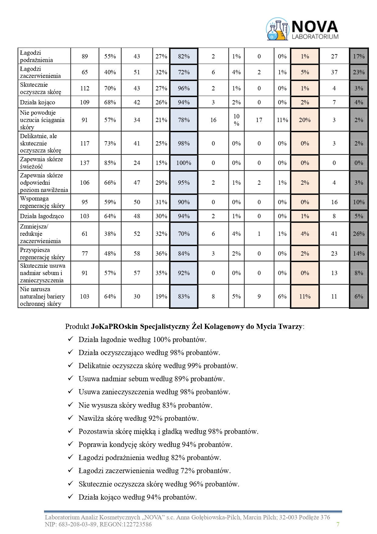34.2025.10_zel_kolagen_jokapro_aplikacja_v.2_page-0007