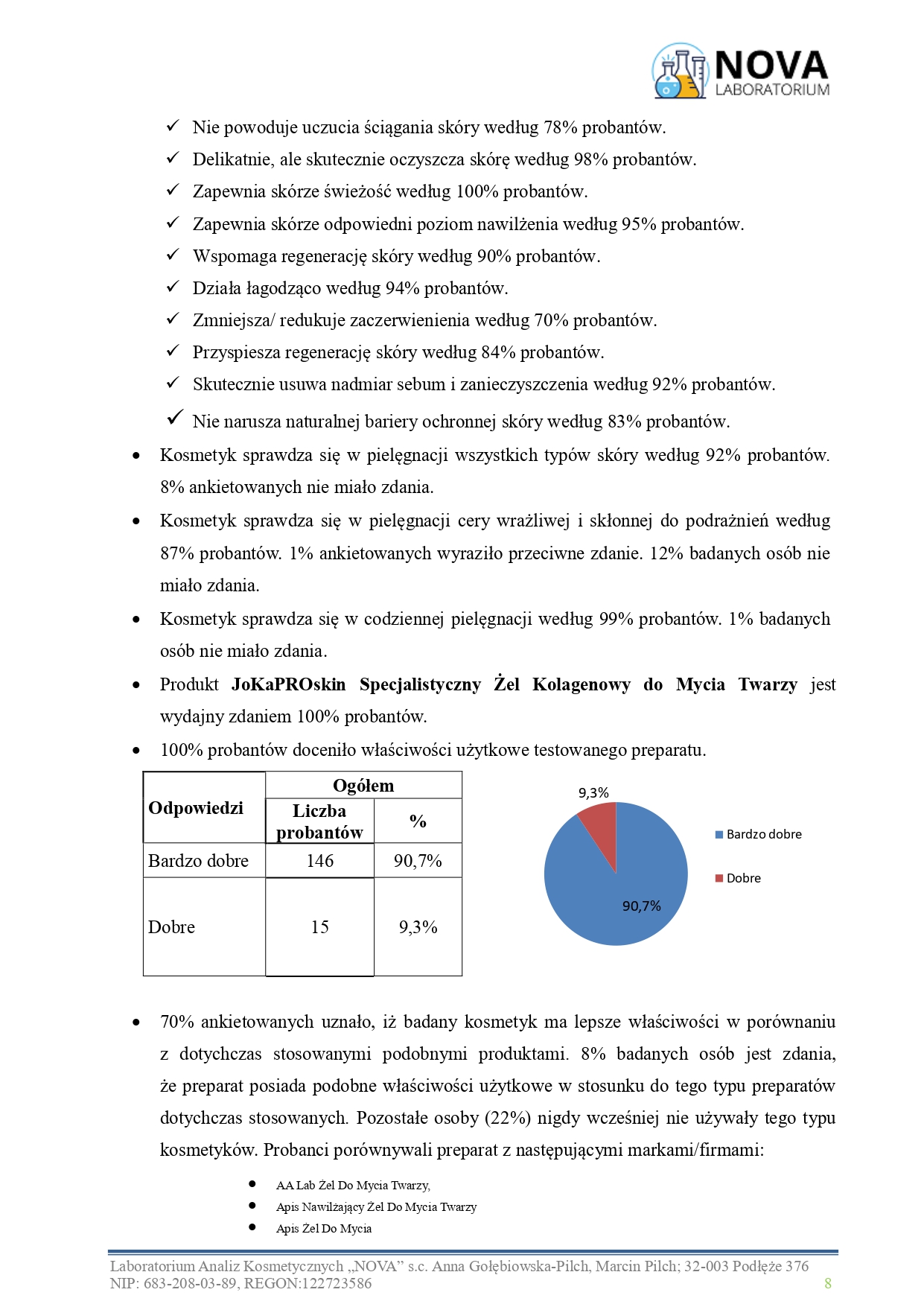 34.2025.10_zel_kolagen_jokapro_aplikacja_v.2_page-0008