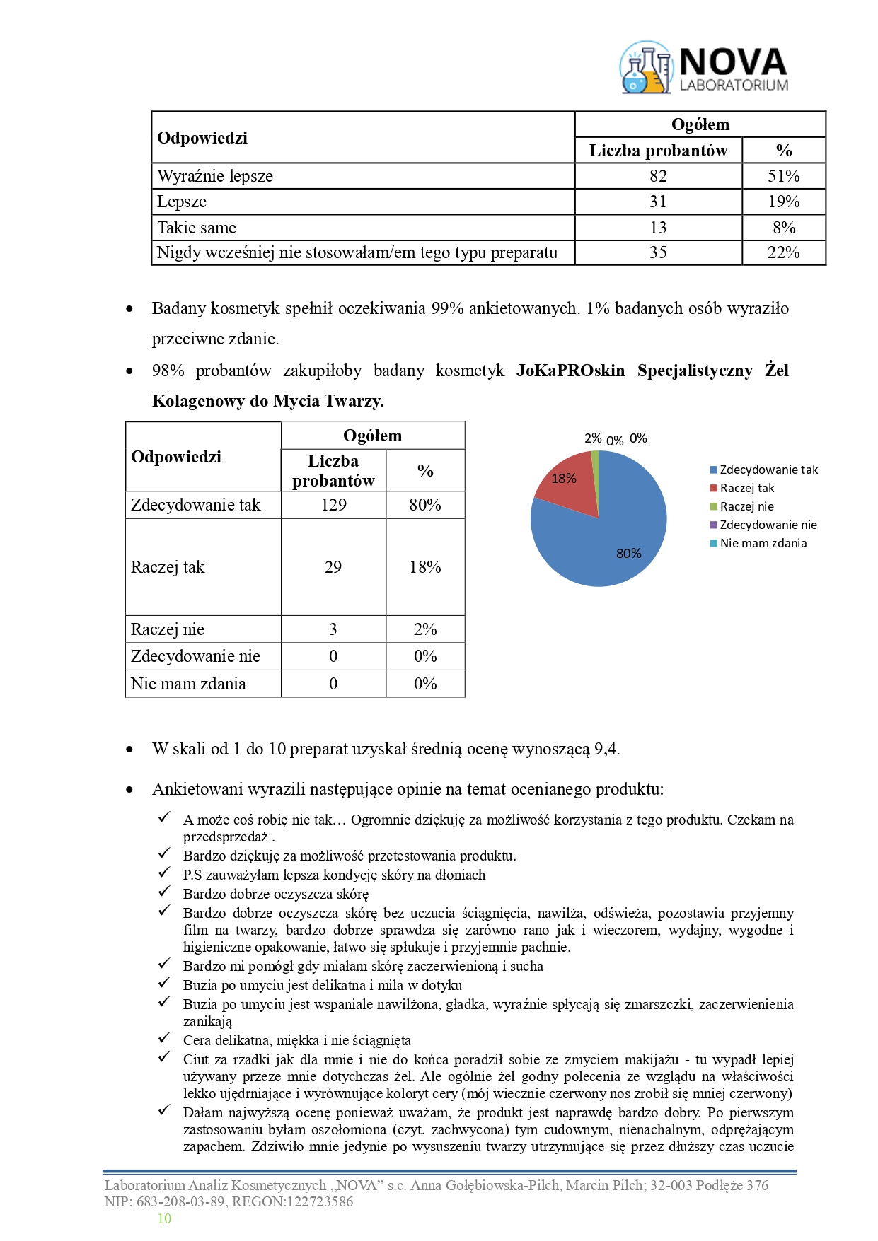 34.2025.10_zel_kolagen_jokapro_aplikacja_v.2_page-0010
