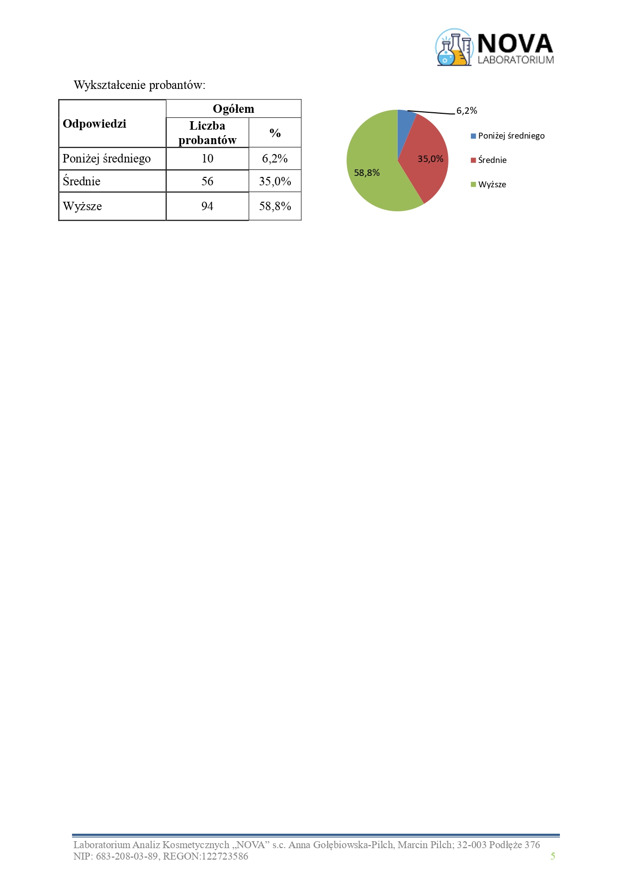 34.2025.1_balsam_kolagen_jokapro_aplikacja_v.2_page-0005