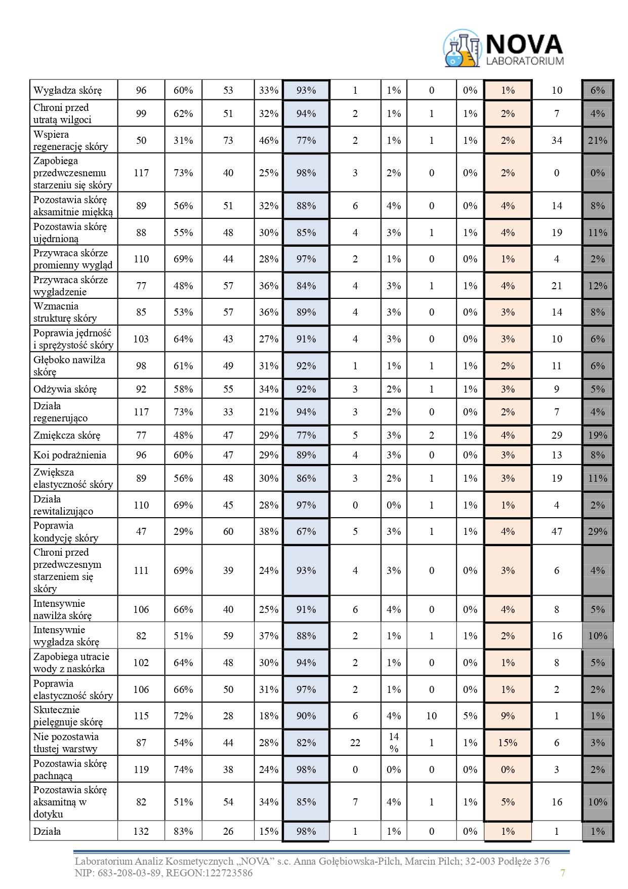 34.2025.1_balsam_kolagen_jokapro_aplikacja_v.2_page-0007
