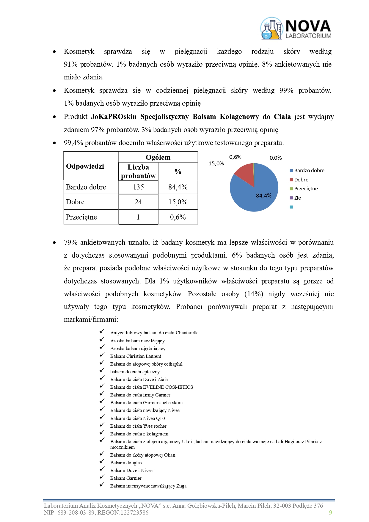 34.2025.1_balsam_kolagen_jokapro_aplikacja_v.2_page-0009