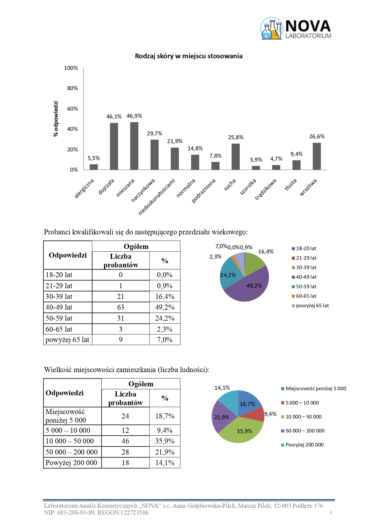 34.2025.2_krem_kolagen_jokapro_aplikacja_v.2_page-0004