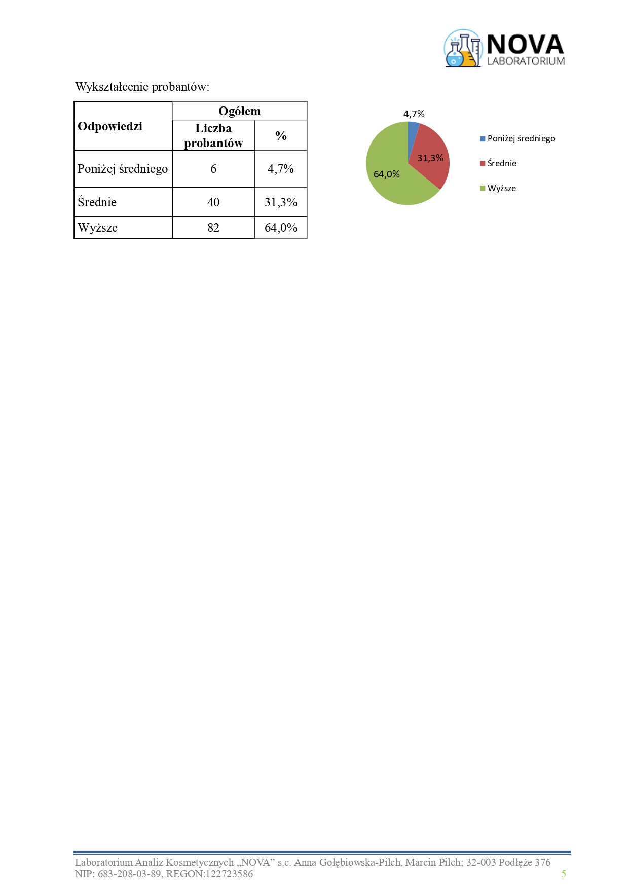 34.2025.2_krem_kolagen_jokapro_aplikacja_v.2_page-0005