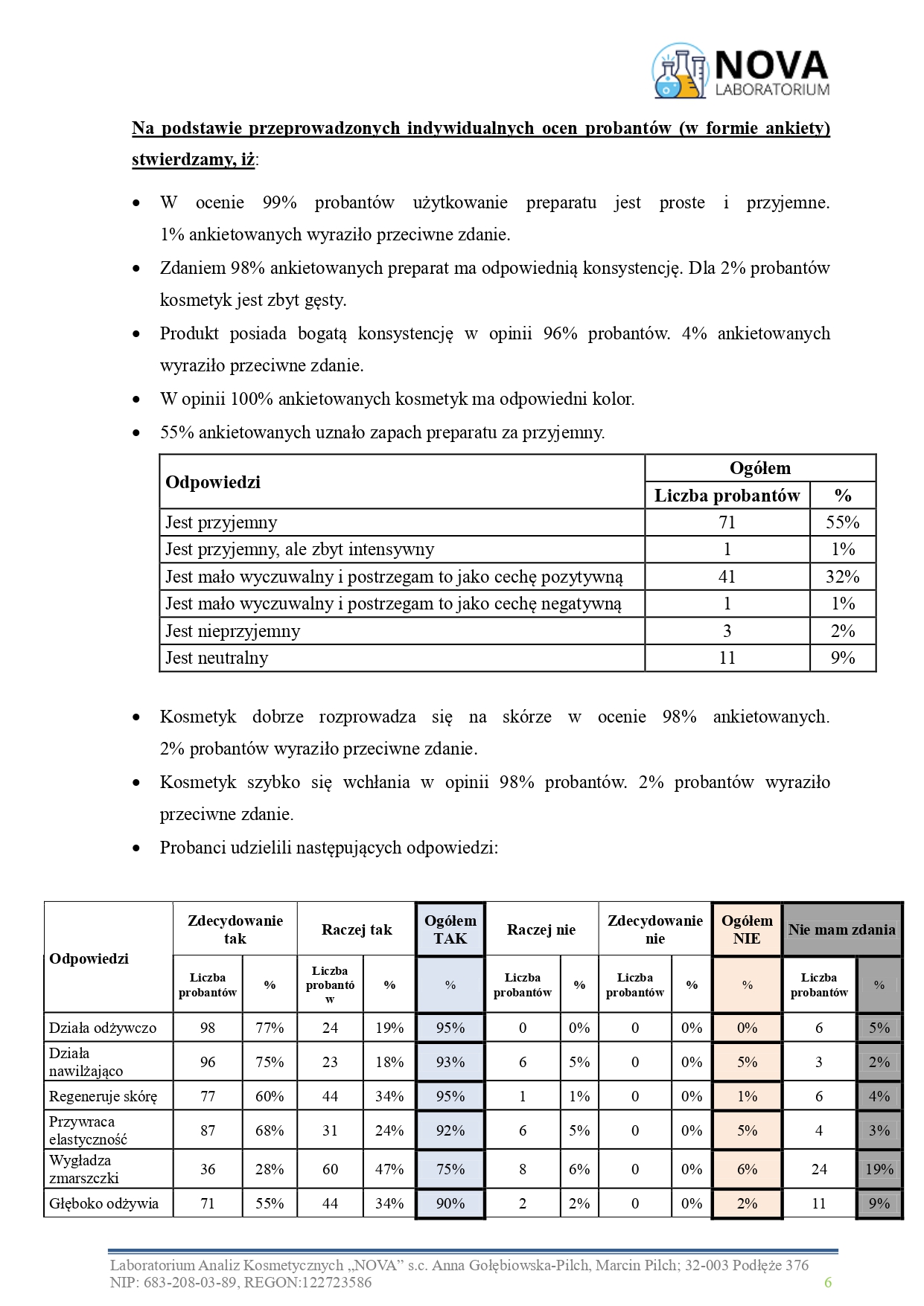 34.2025.2_krem_kolagen_jokapro_aplikacja_v.2_page-0006