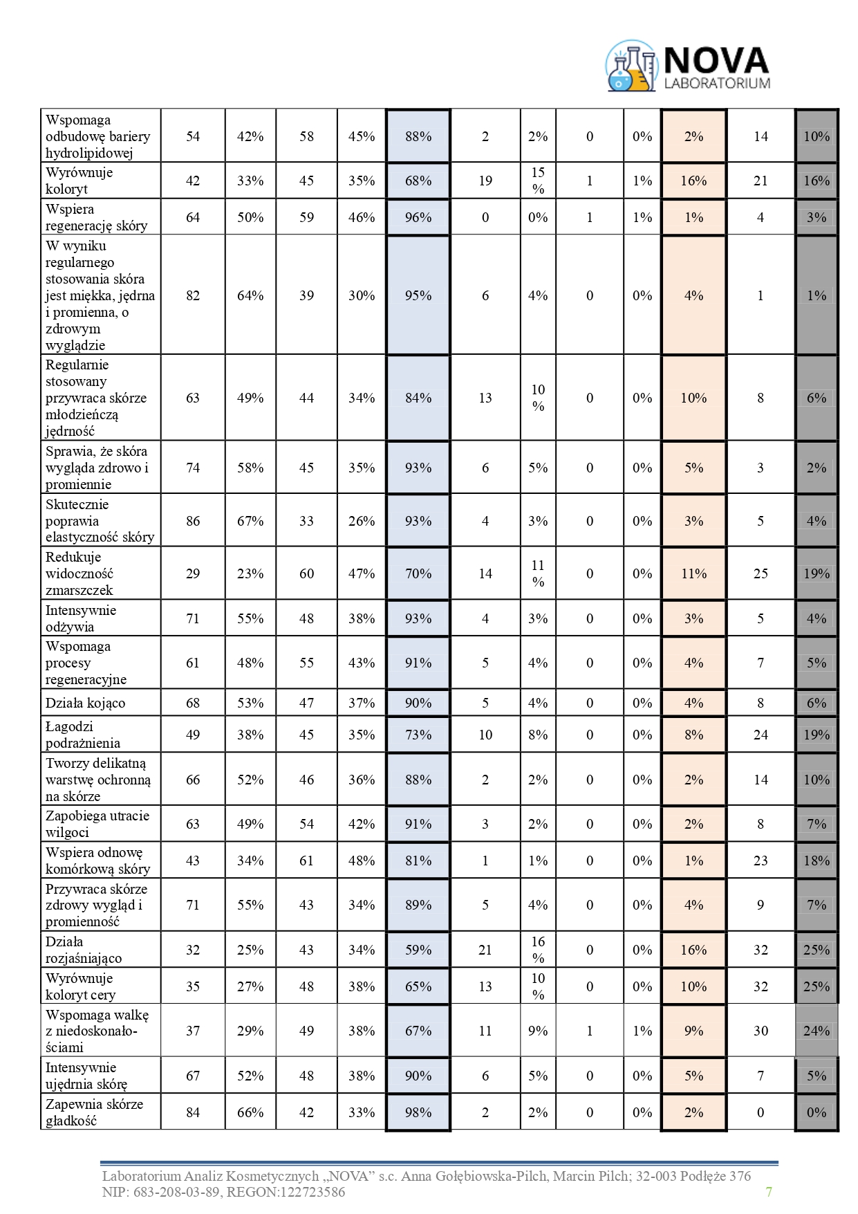 34.2025.2_krem_kolagen_jokapro_aplikacja_v.2_page-0007