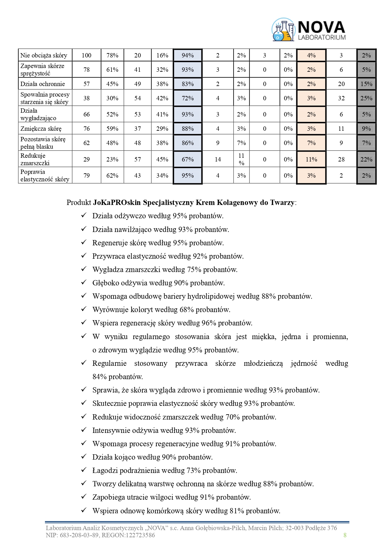 34.2025.2_krem_kolagen_jokapro_aplikacja_v.2_page-0008