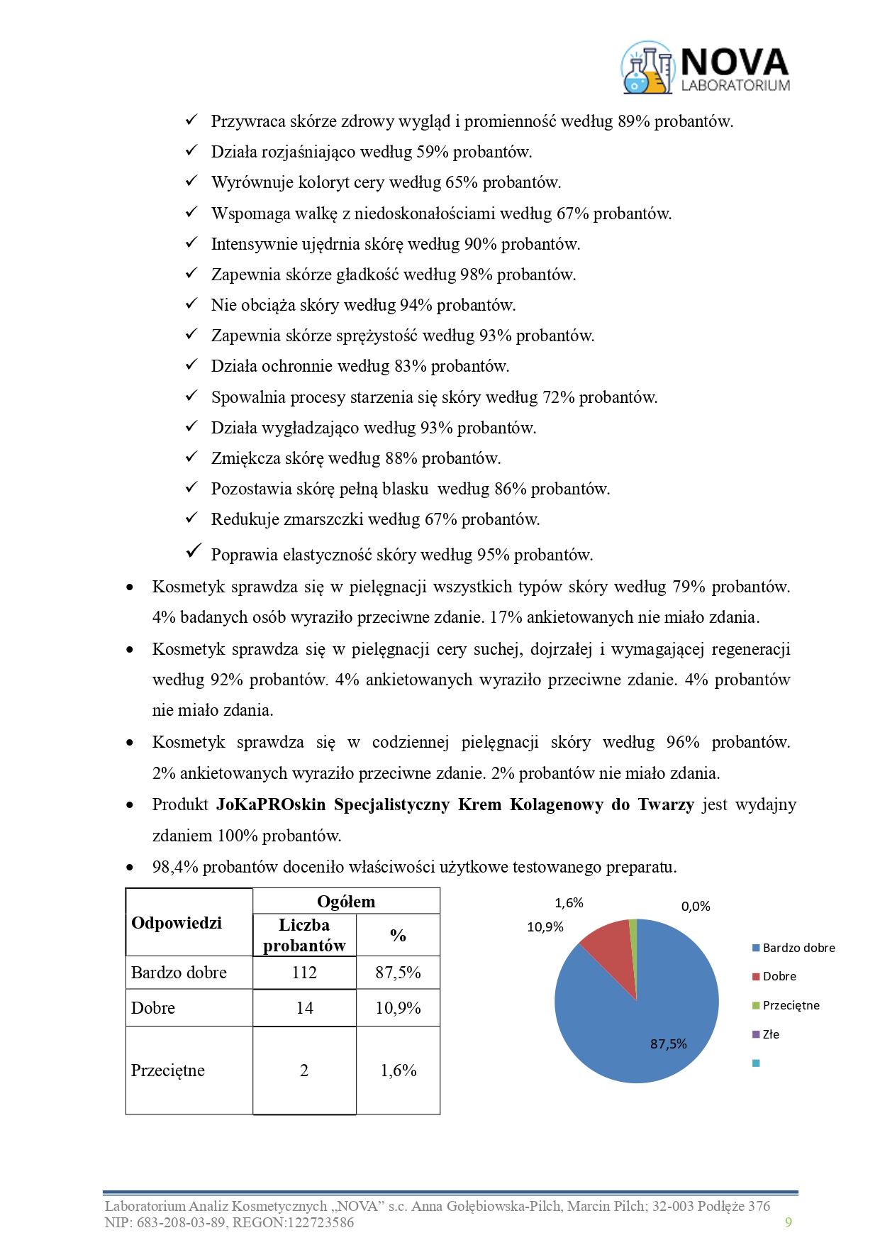 34.2025.2_krem_kolagen_jokapro_aplikacja_v.2_page-0009