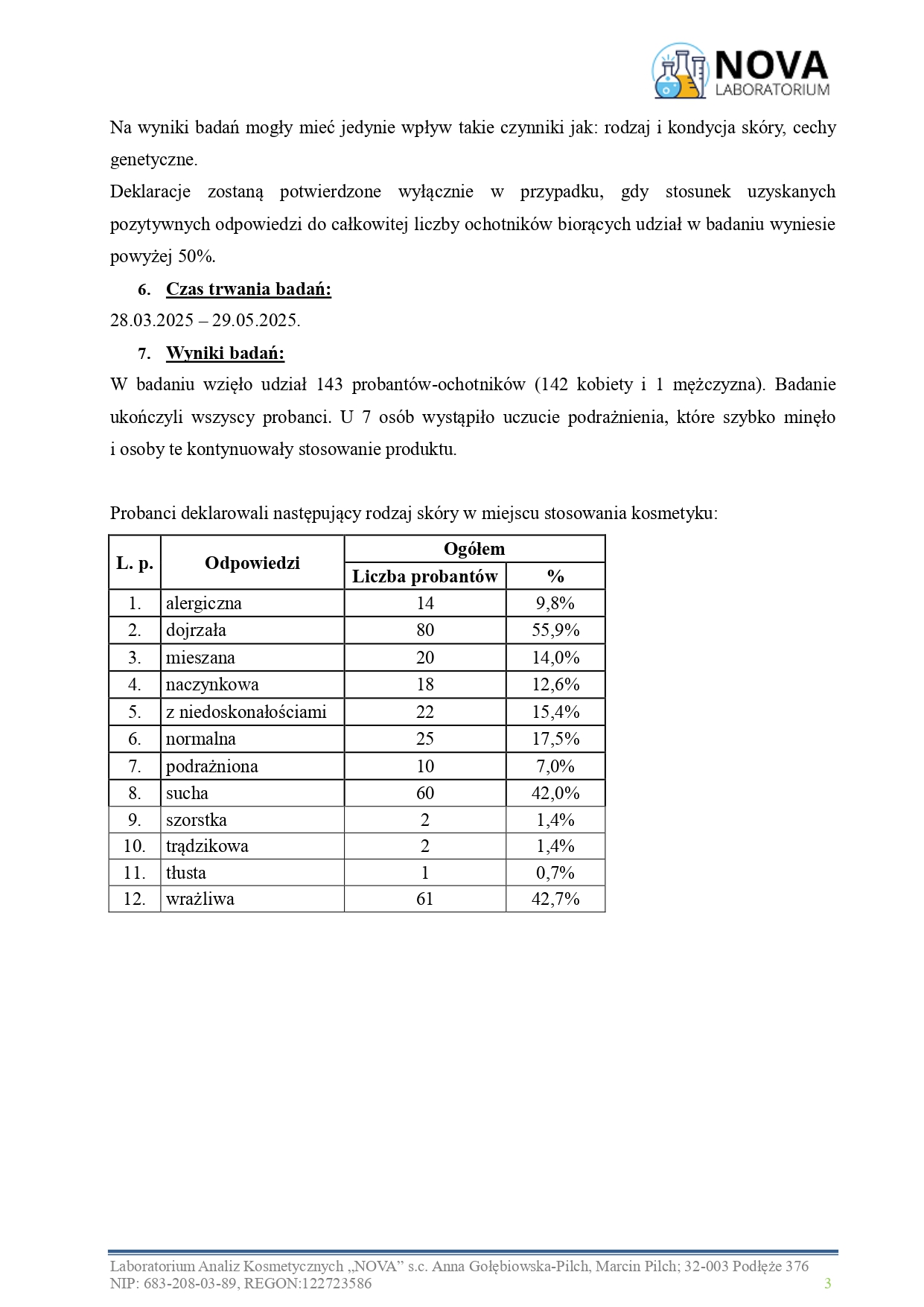 34.2025.3_krem_pod_oczy_kolagen_jokapro_aplikacja_v.2_page-0003
