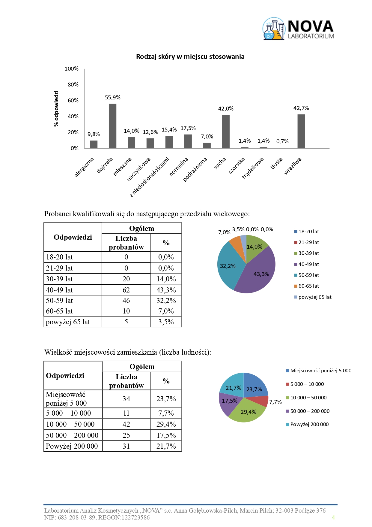 34.2025.3_krem_pod_oczy_kolagen_jokapro_aplikacja_v.2_page-0004