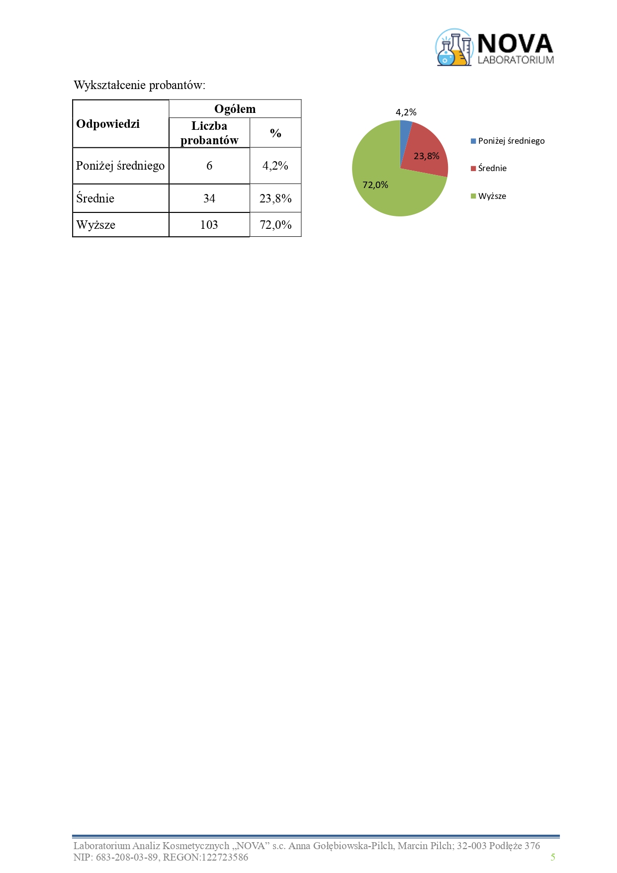 34.2025.3_krem_pod_oczy_kolagen_jokapro_aplikacja_v.2_page-0005