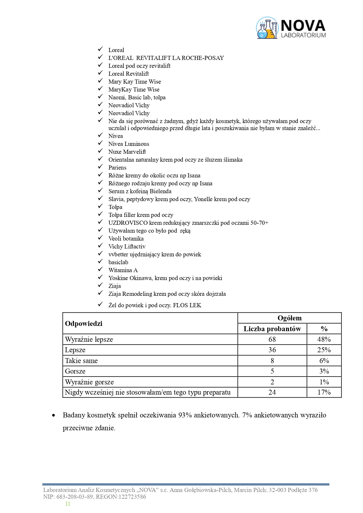 34.2025.3_krem_pod_oczy_kolagen_jokapro_aplikacja_v.2_page-0011