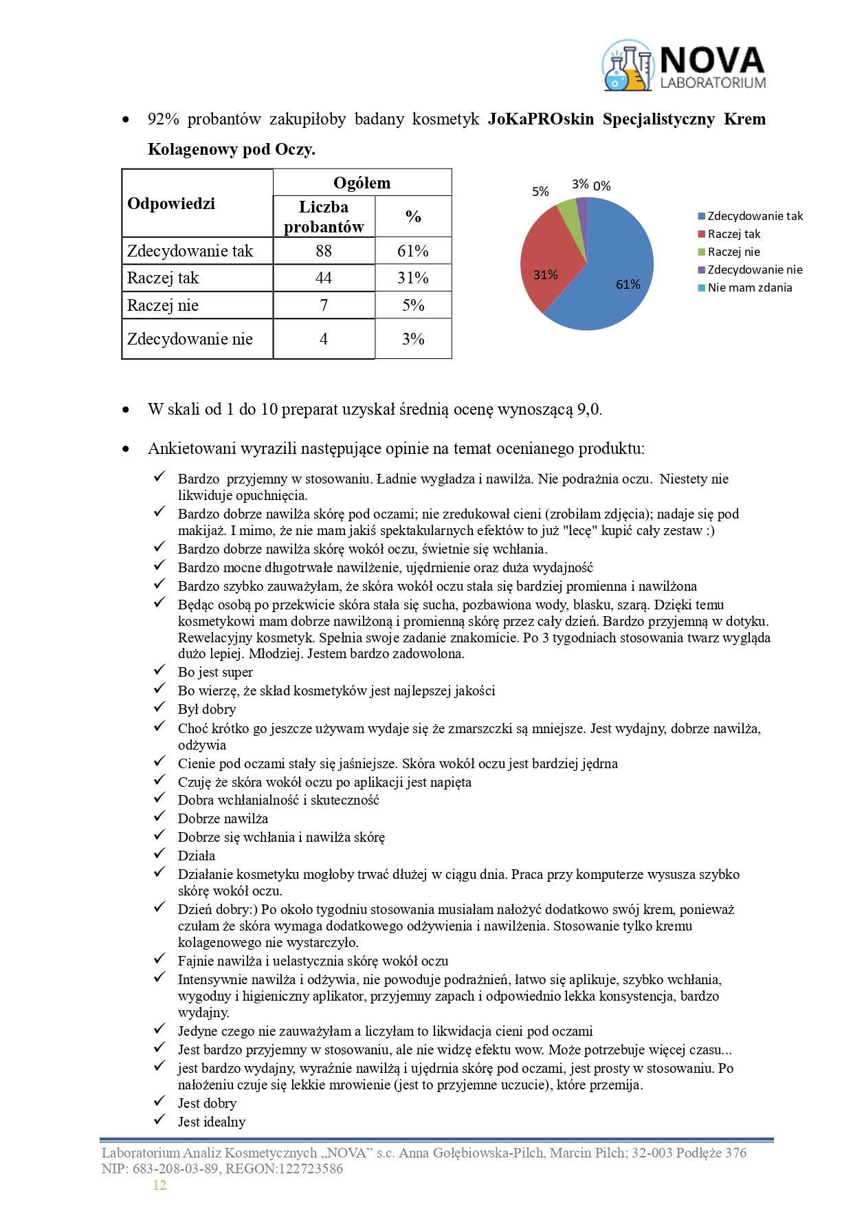34.2025.3_krem_pod_oczy_kolagen_jokapro_aplikacja_v.2_page-0012