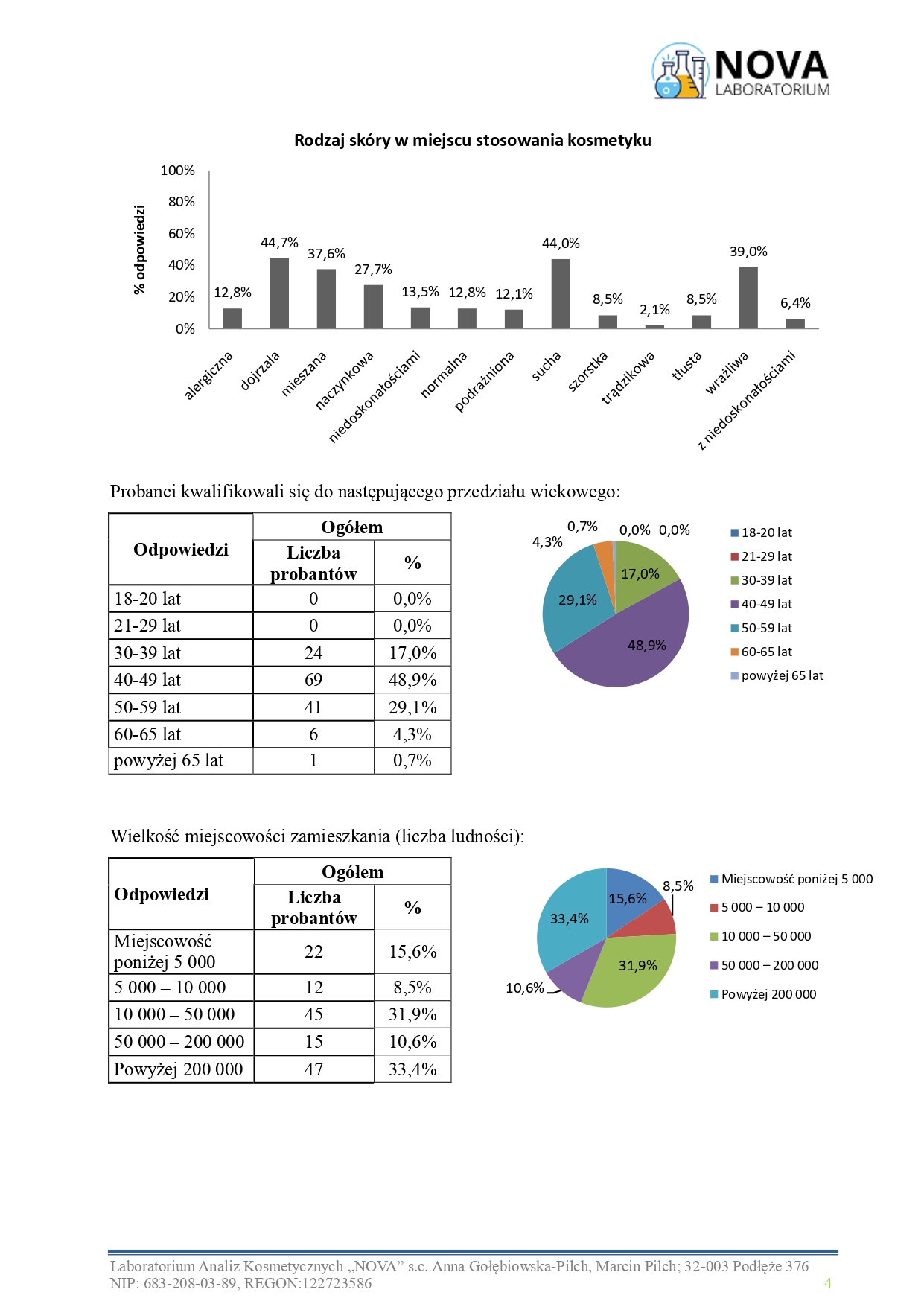 34.2025.4_maska_do_twarzy_kolagen_jokapro_aplikacja_v.2_page-0004
