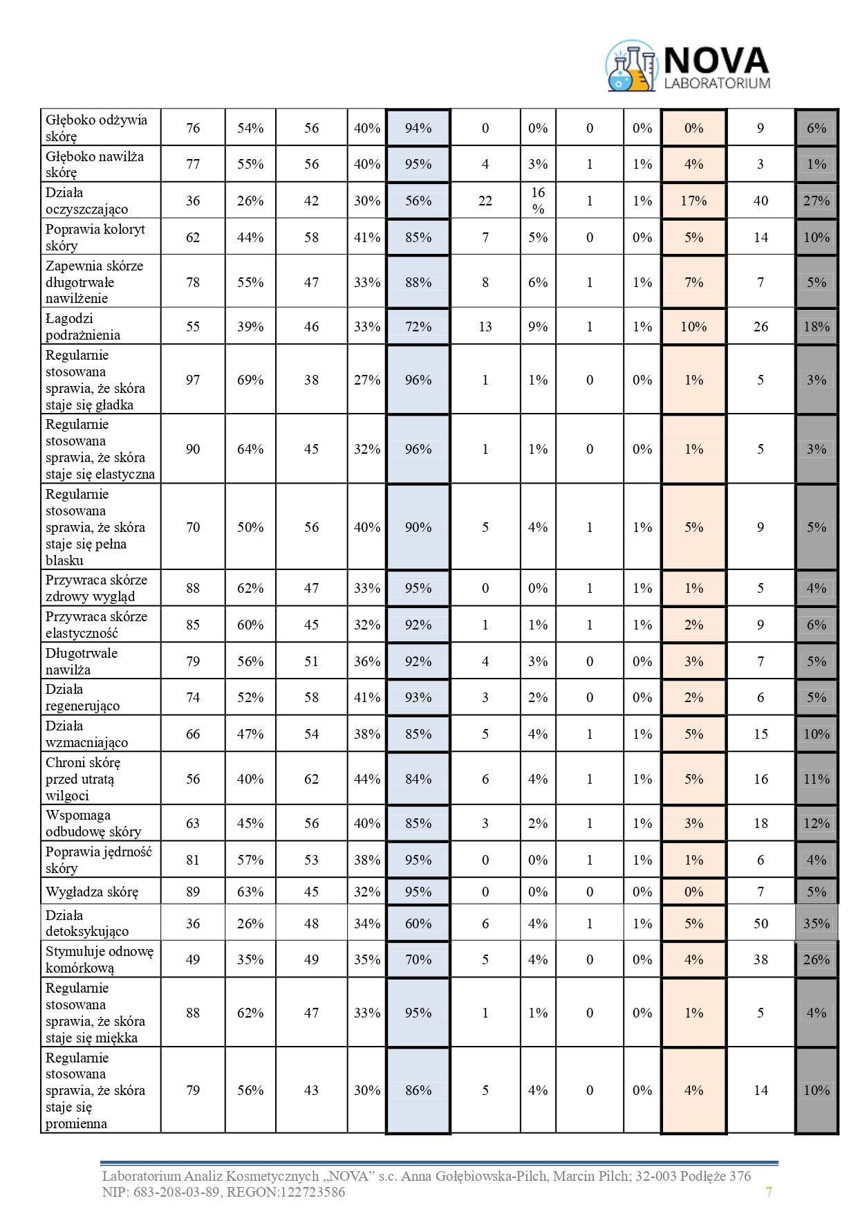 34.2025.4_maska_do_twarzy_kolagen_jokapro_aplikacja_v.2_page-0007