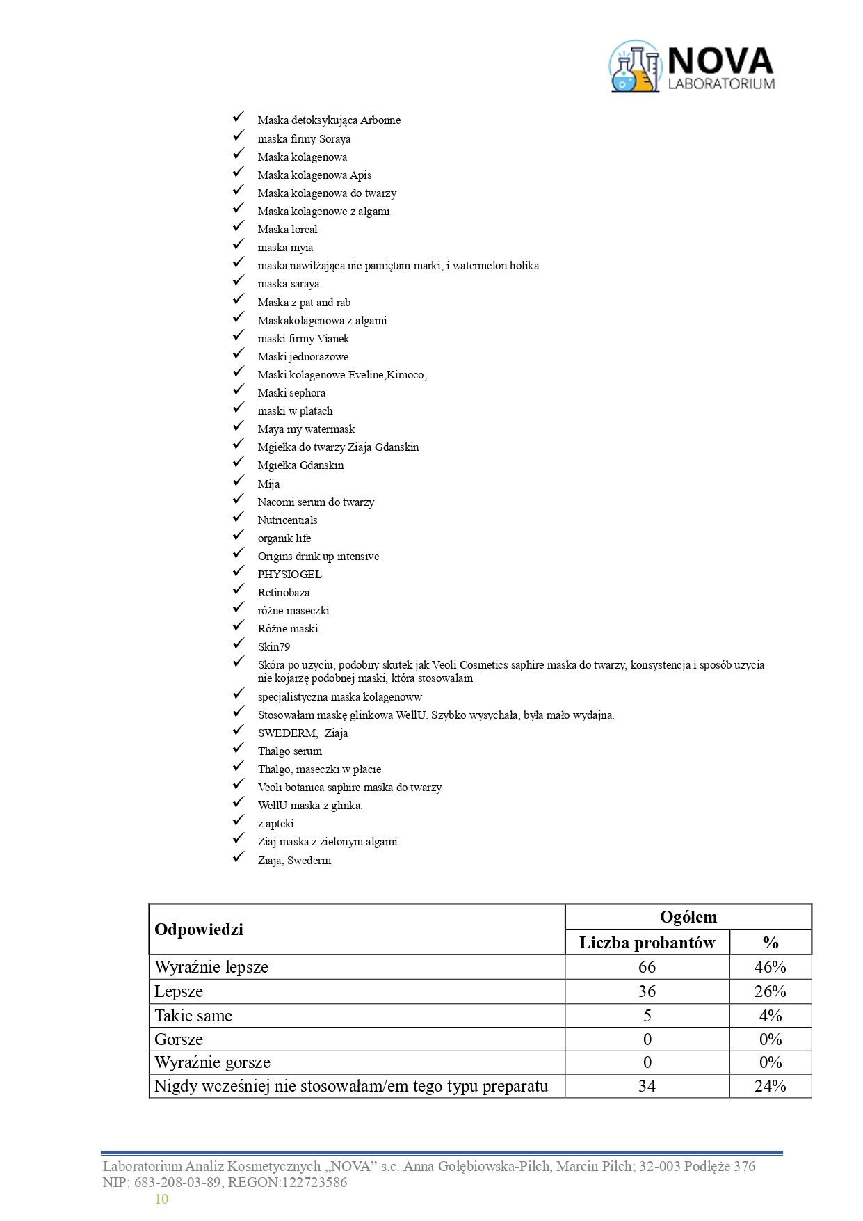 34.2025.4_maska_do_twarzy_kolagen_jokapro_aplikacja_v.2_page-0010
