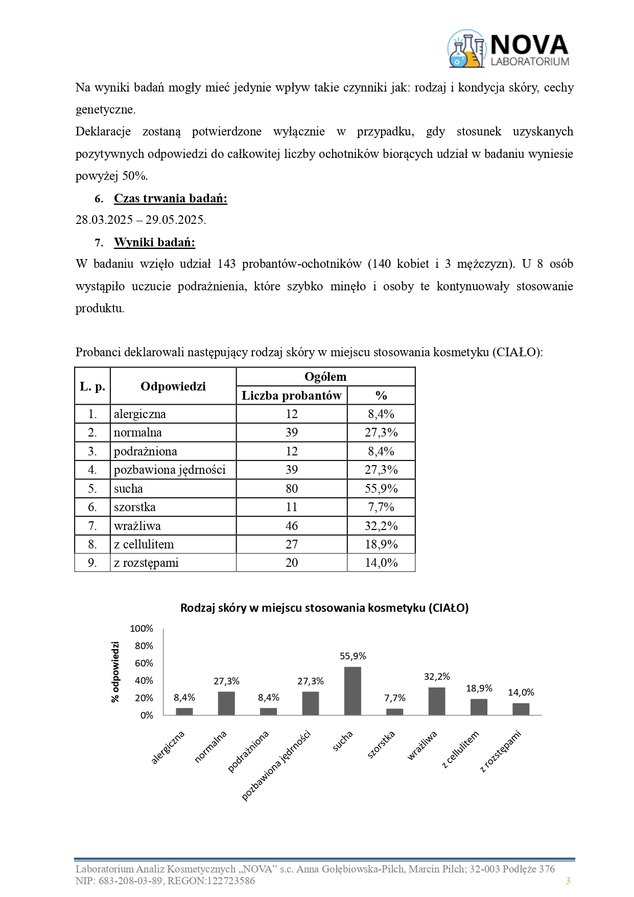 34.2025.5_mgielka_cialo_twarz_kolagen_jokapro_aplikacja_v.2_page-0003