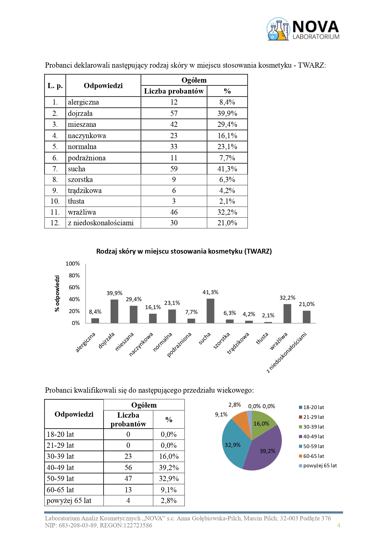 34.2025.5_mgielka_cialo_twarz_kolagen_jokapro_aplikacja_v.2_page-0004
