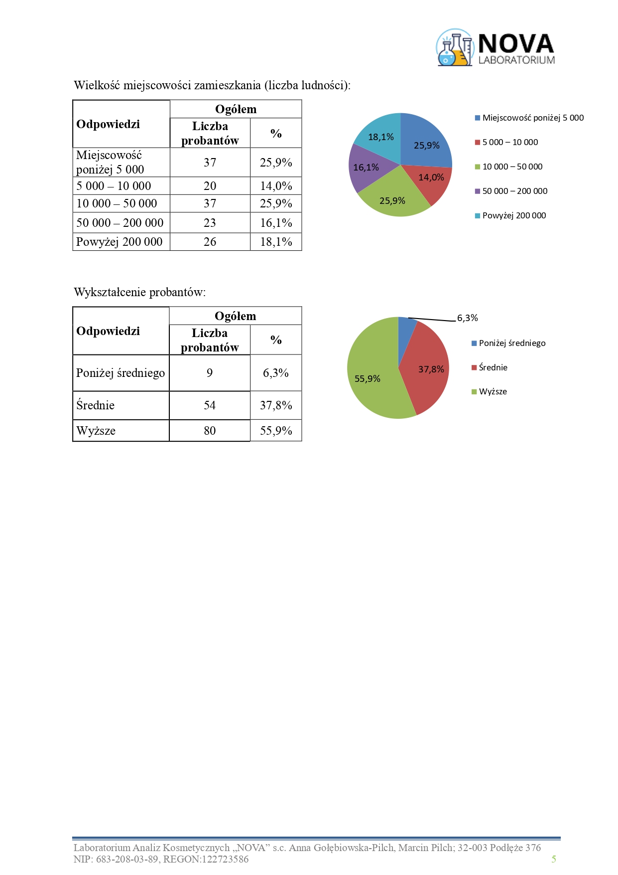 34.2025.5_mgielka_cialo_twarz_kolagen_jokapro_aplikacja_v.2_page-0005