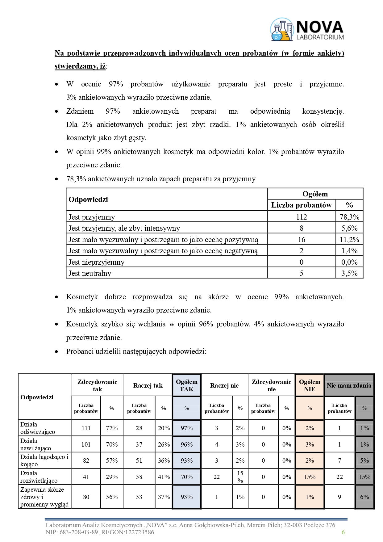34.2025.5_mgielka_cialo_twarz_kolagen_jokapro_aplikacja_v.2_page-0006