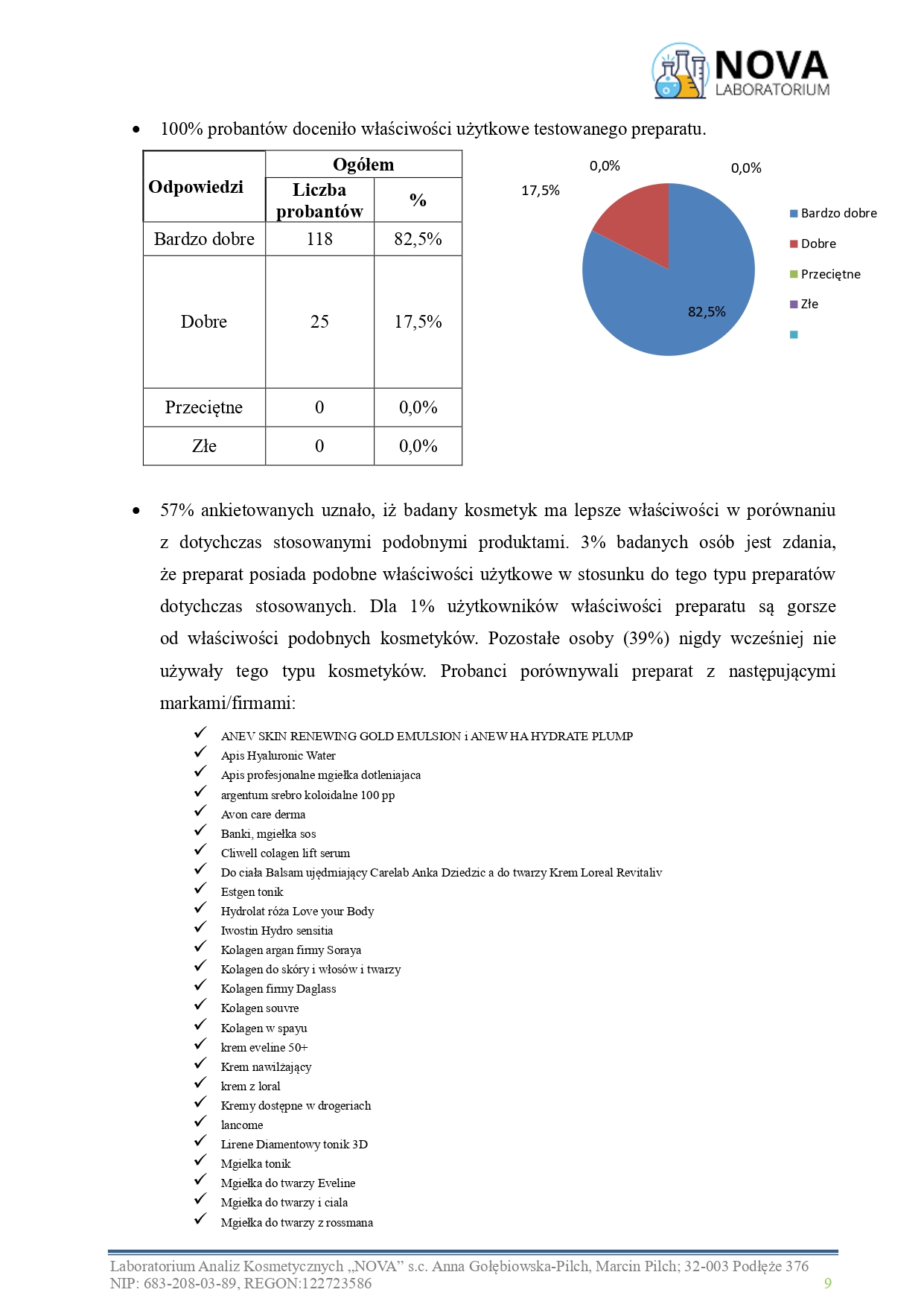 34.2025.5_mgielka_cialo_twarz_kolagen_jokapro_aplikacja_v.2_page-0009