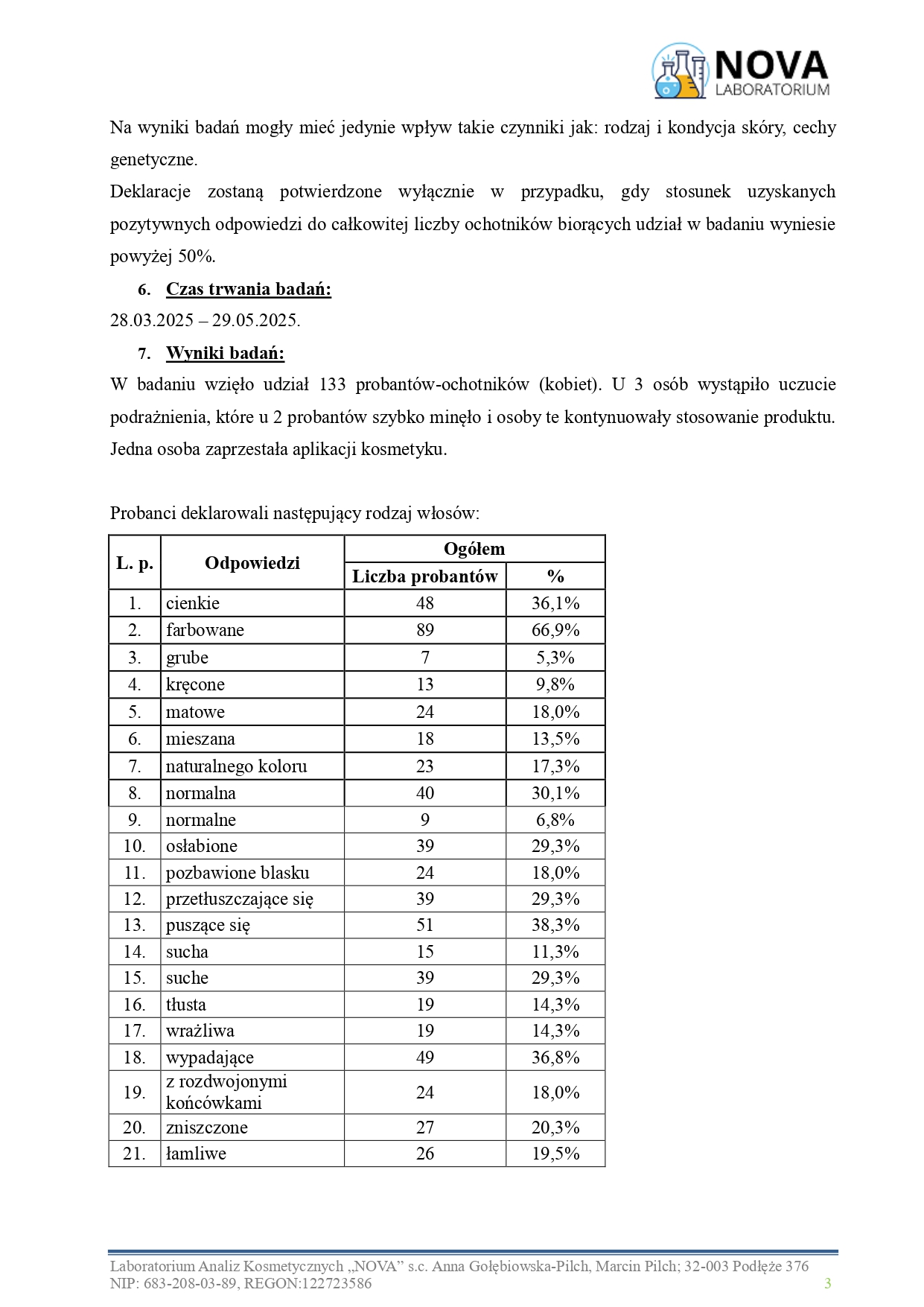 34.2025.6_mgielka_wlosy_kolagen_jokapro_aplikacja_v.2_page-0003