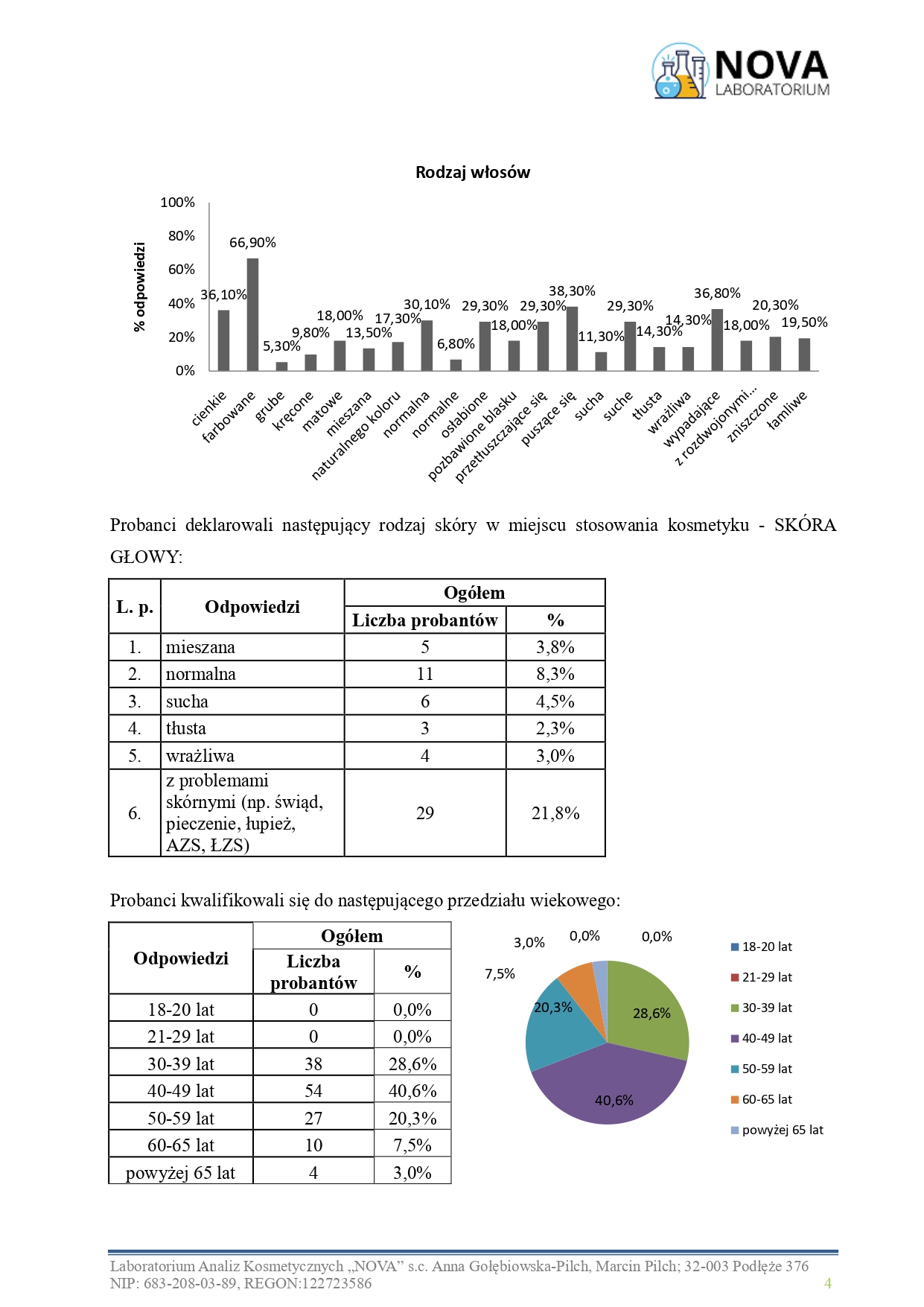 34.2025.6_mgielka_wlosy_kolagen_jokapro_aplikacja_v.2_page-0004