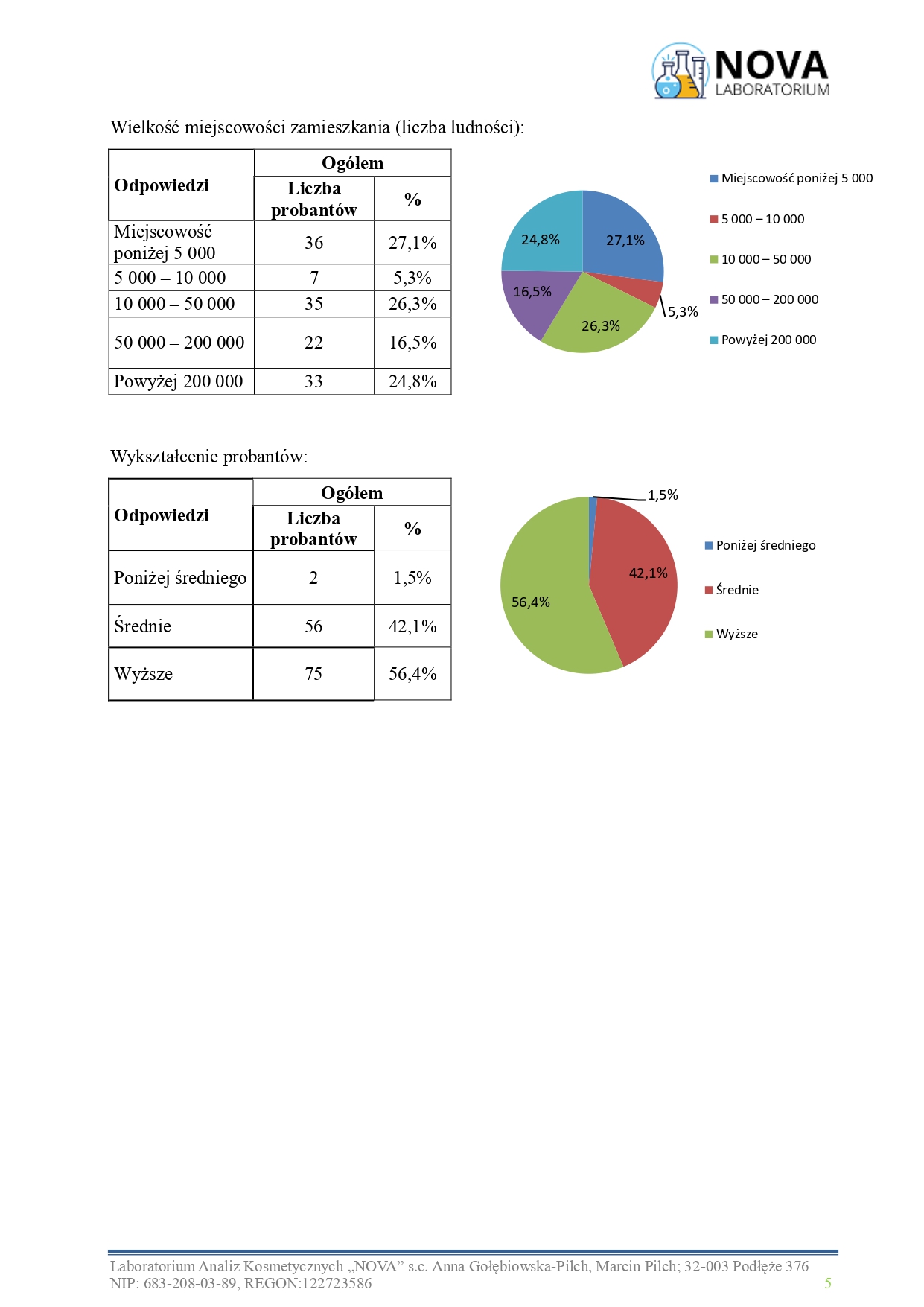34.2025.6_mgielka_wlosy_kolagen_jokapro_aplikacja_v.2_page-0005