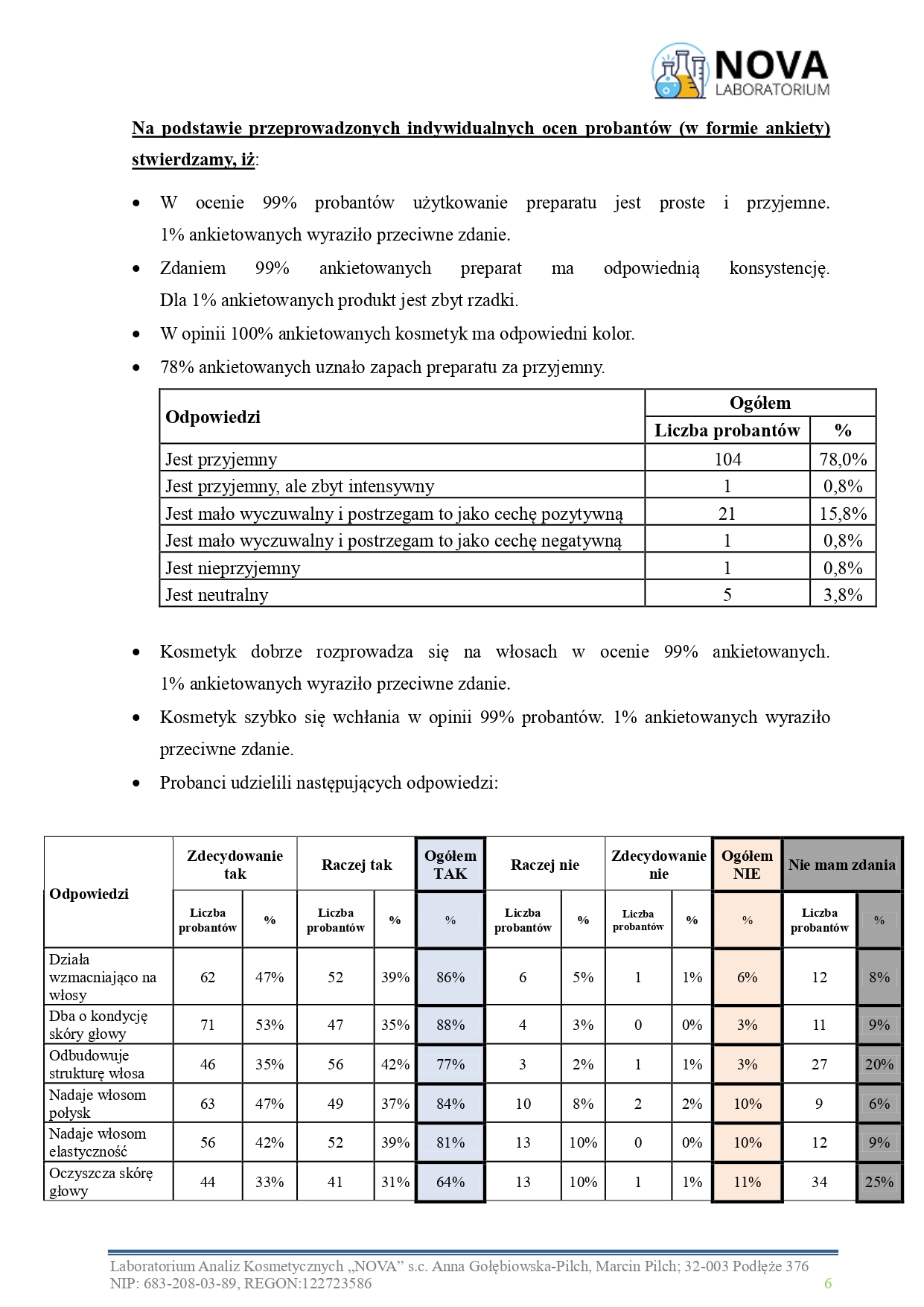 34.2025.6_mgielka_wlosy_kolagen_jokapro_aplikacja_v.2_page-0006