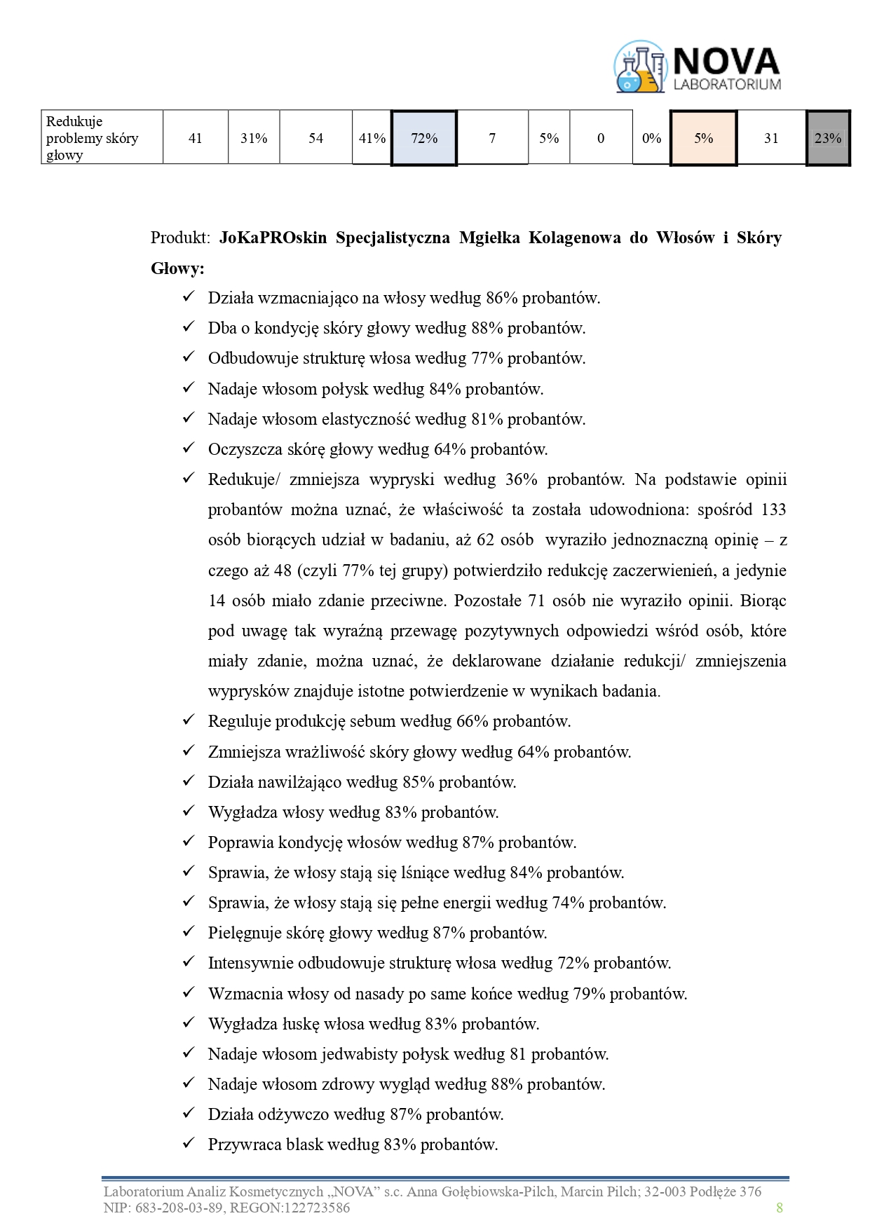 34.2025.6_mgielka_wlosy_kolagen_jokapro_aplikacja_v.2_page-0008