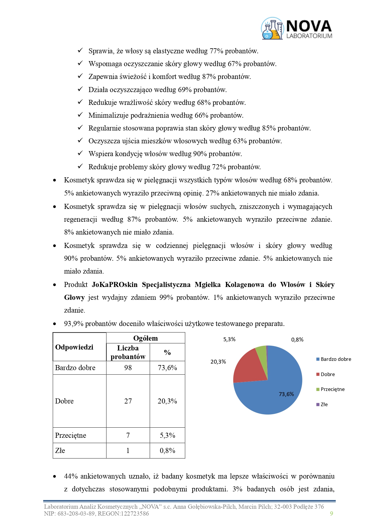 34.2025.6_mgielka_wlosy_kolagen_jokapro_aplikacja_v.2_page-0009