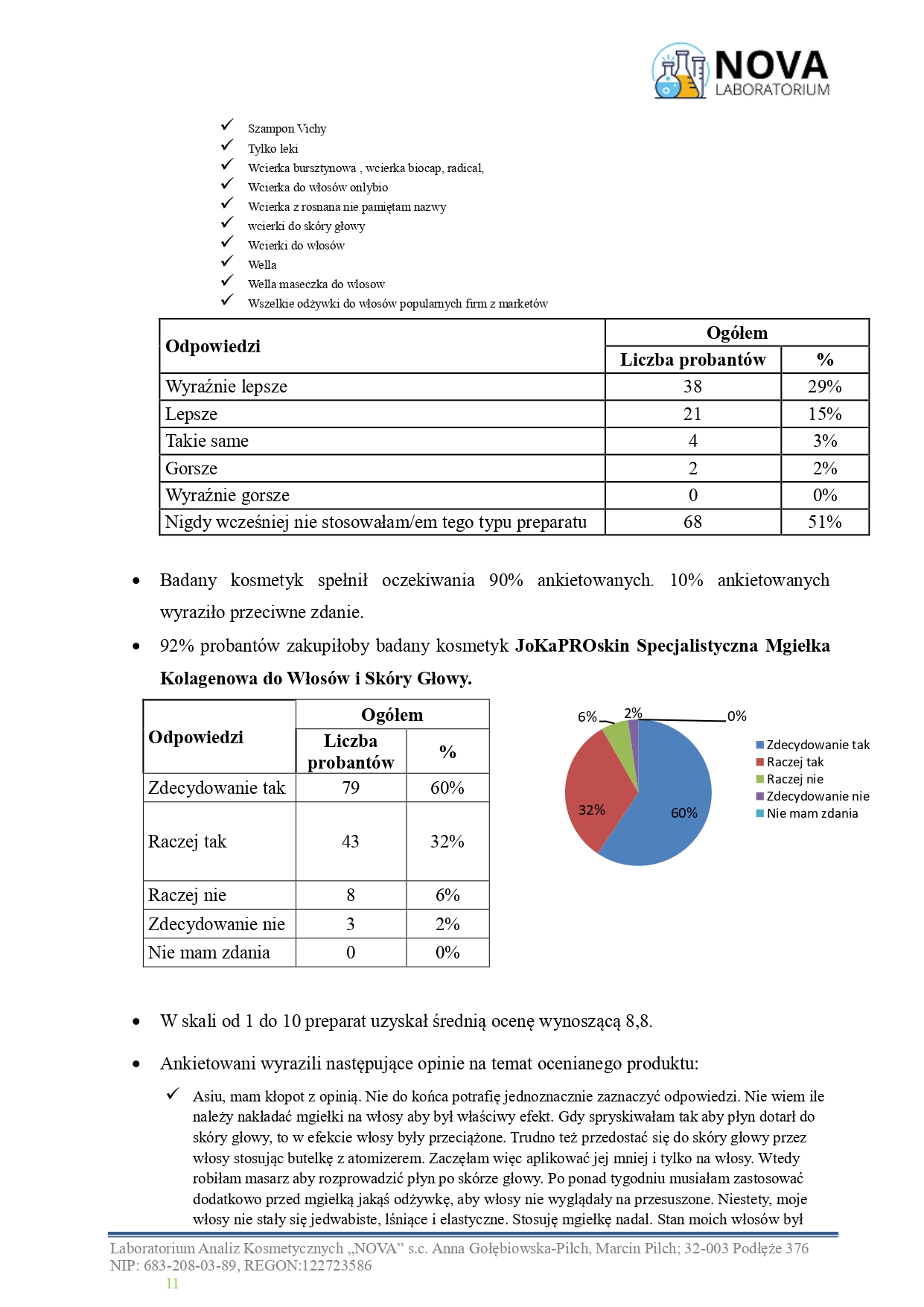 34.2025.6_mgielka_wlosy_kolagen_jokapro_aplikacja_v.2_page-0011