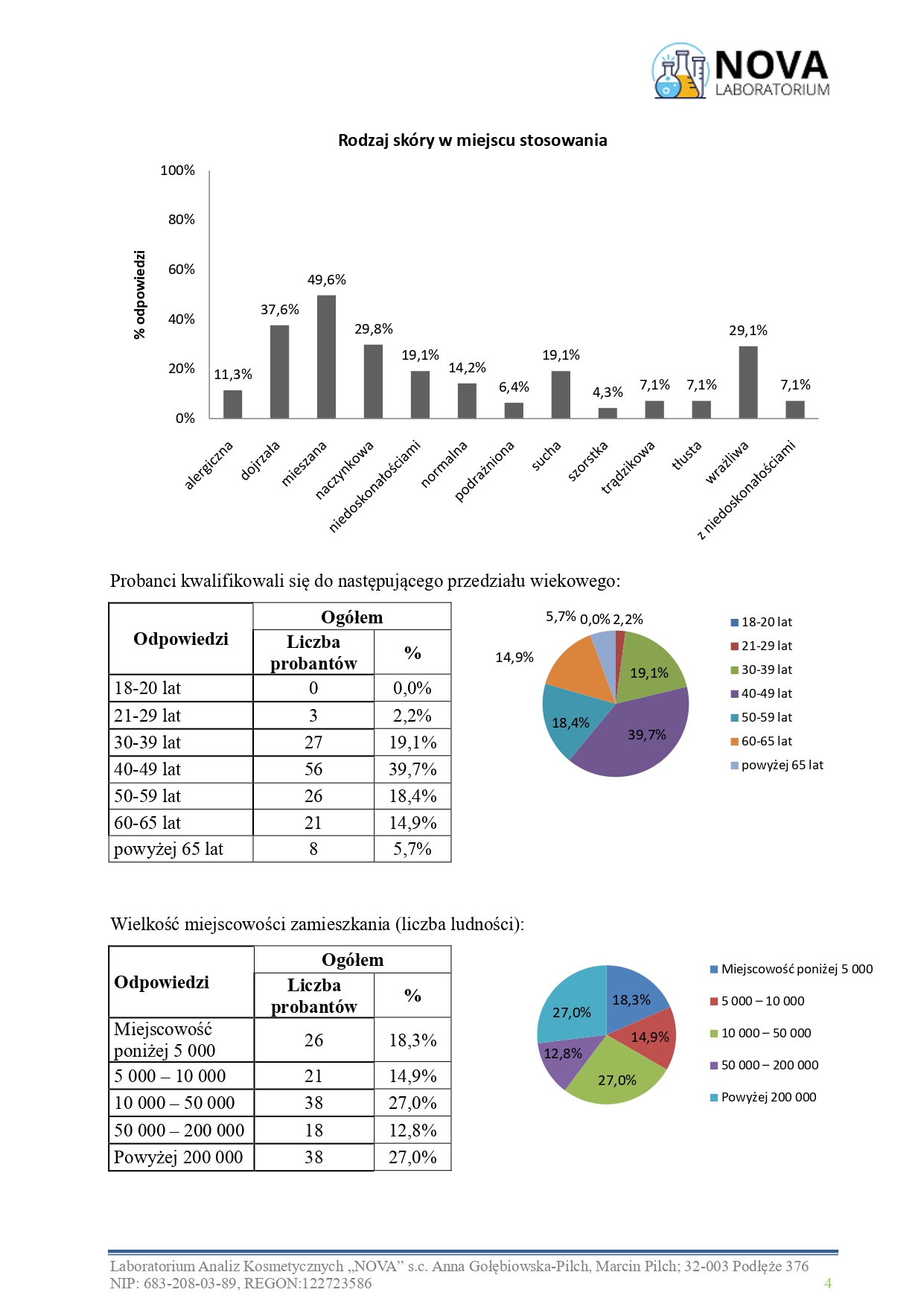 34.2025.7_peeling_enzymatyczny_kolagen_jokapro_aplikacja_v.2_page-0004