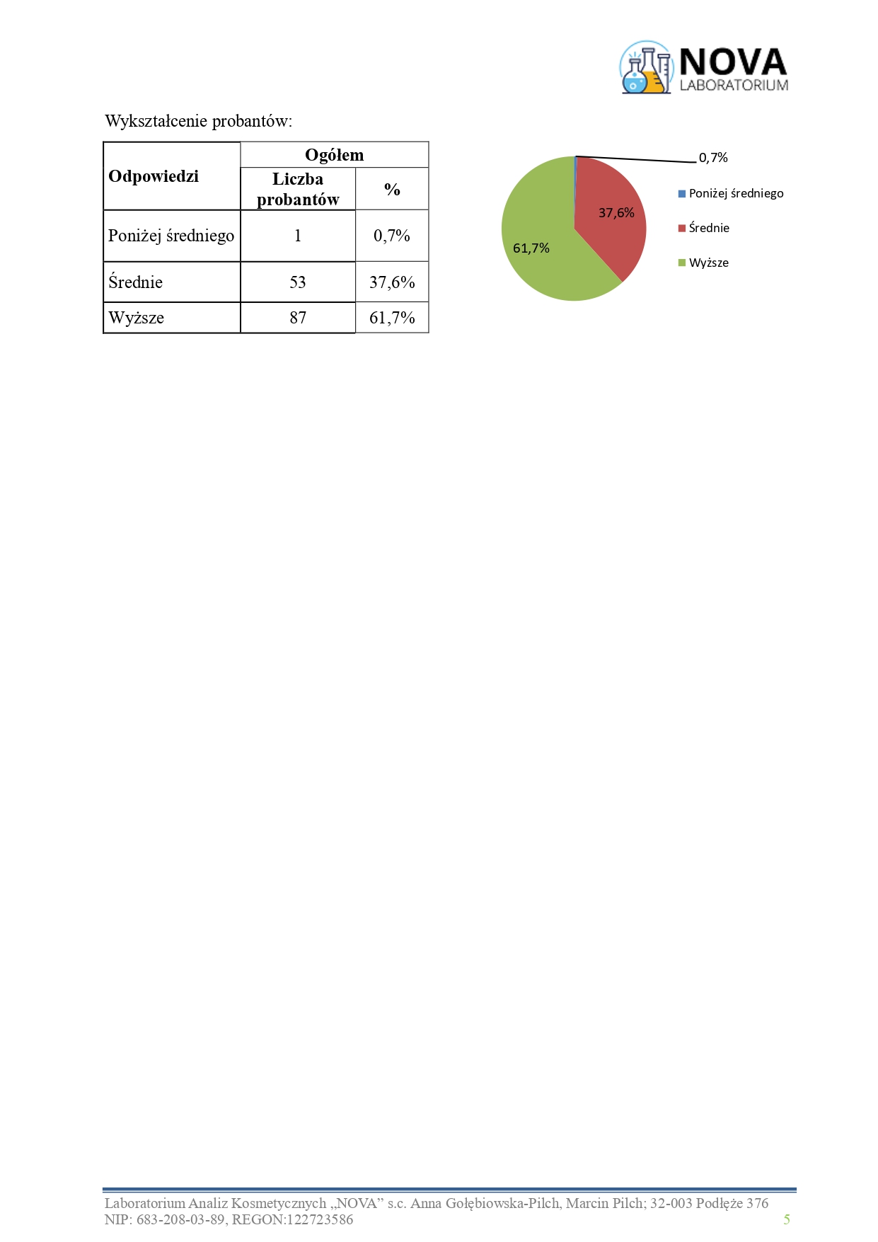 34.2025.7_peeling_enzymatyczny_kolagen_jokapro_aplikacja_v.2_page-0005
