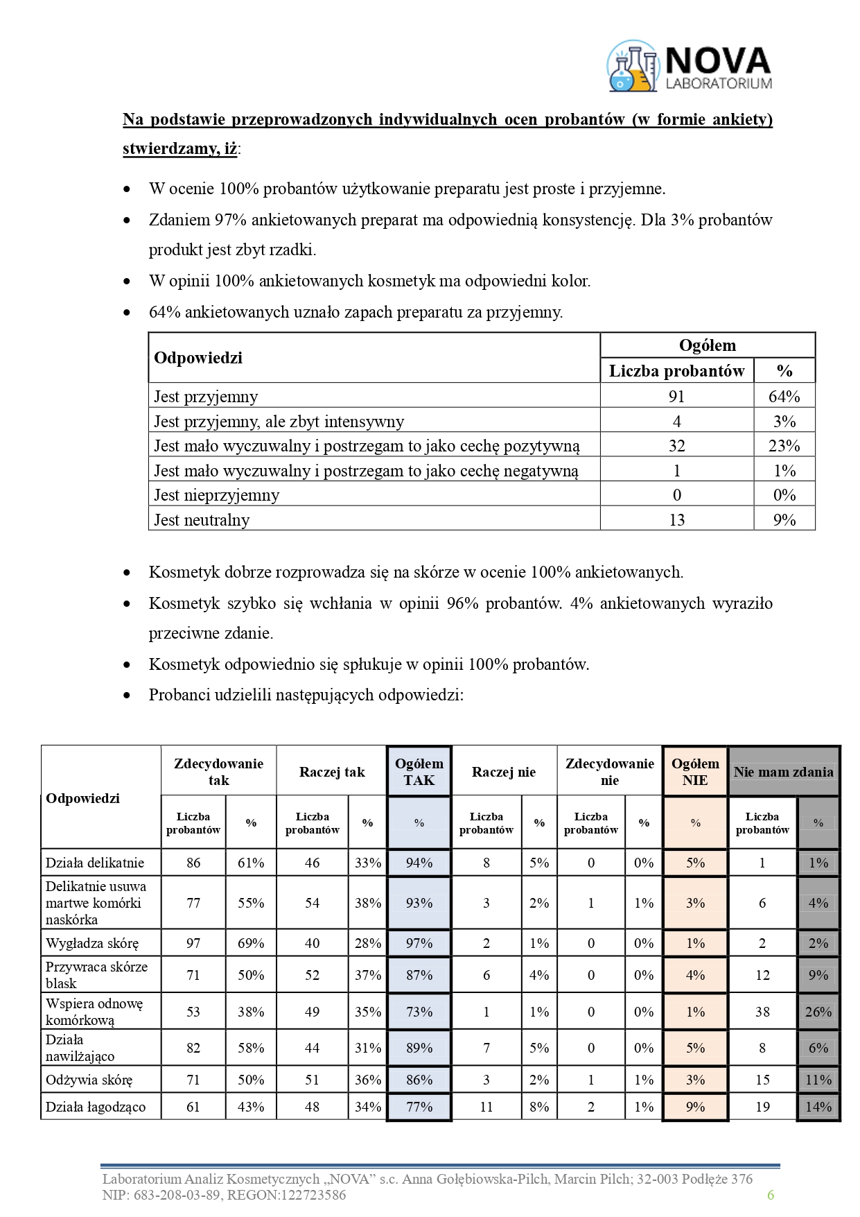 34.2025.7_peeling_enzymatyczny_kolagen_jokapro_aplikacja_v.2_page-0006